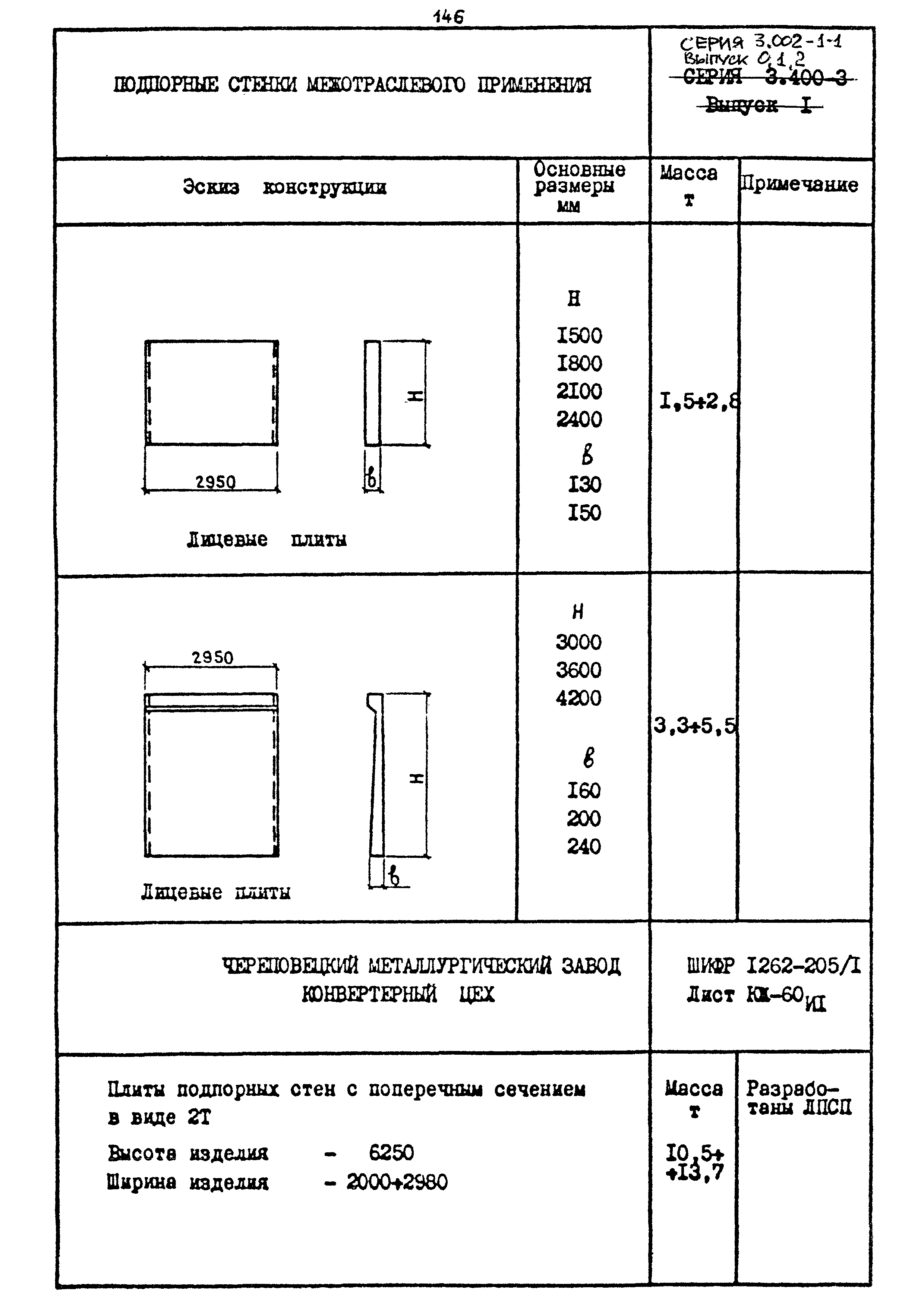 Шифр 1539-18