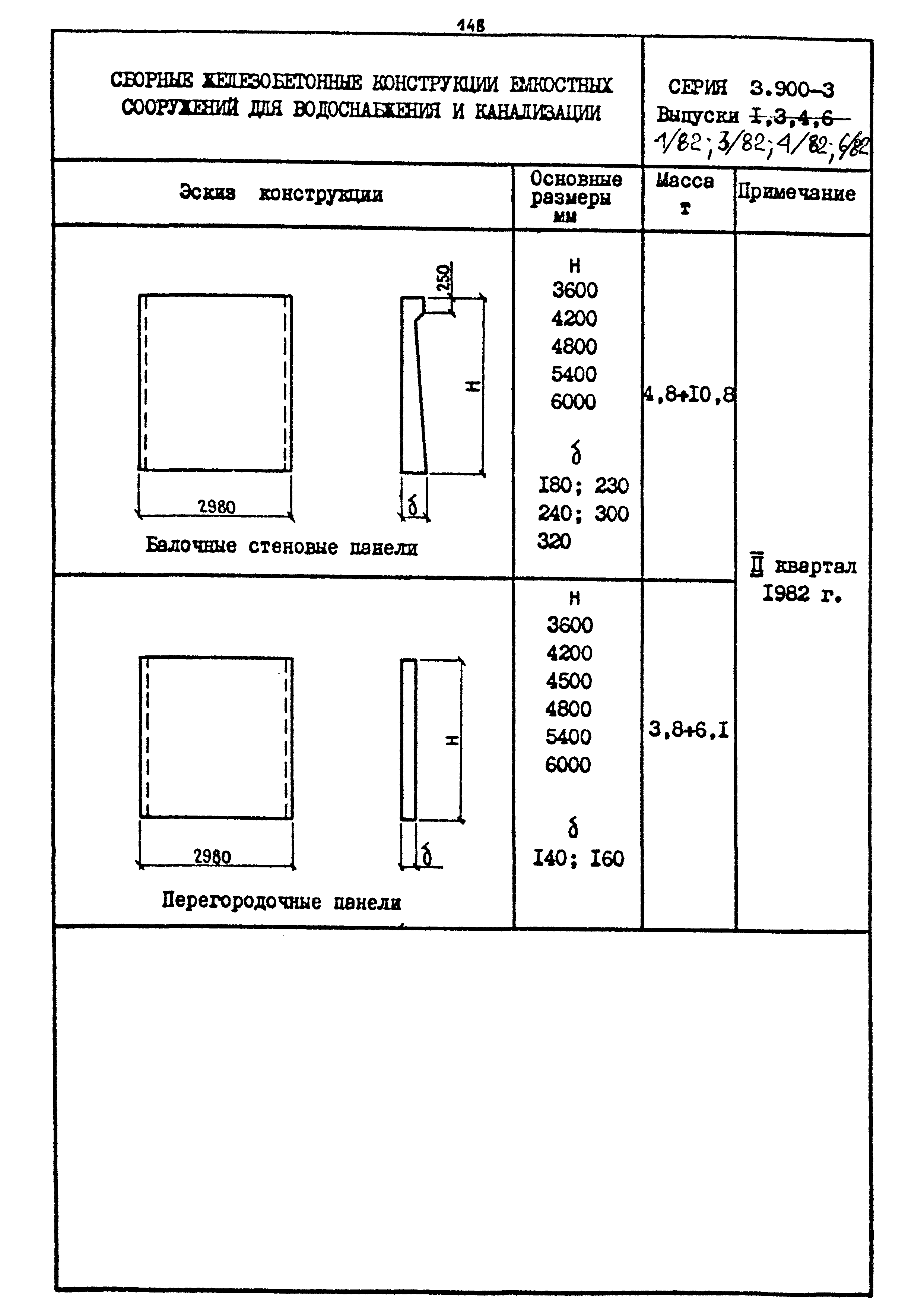 Шифр 1539-18