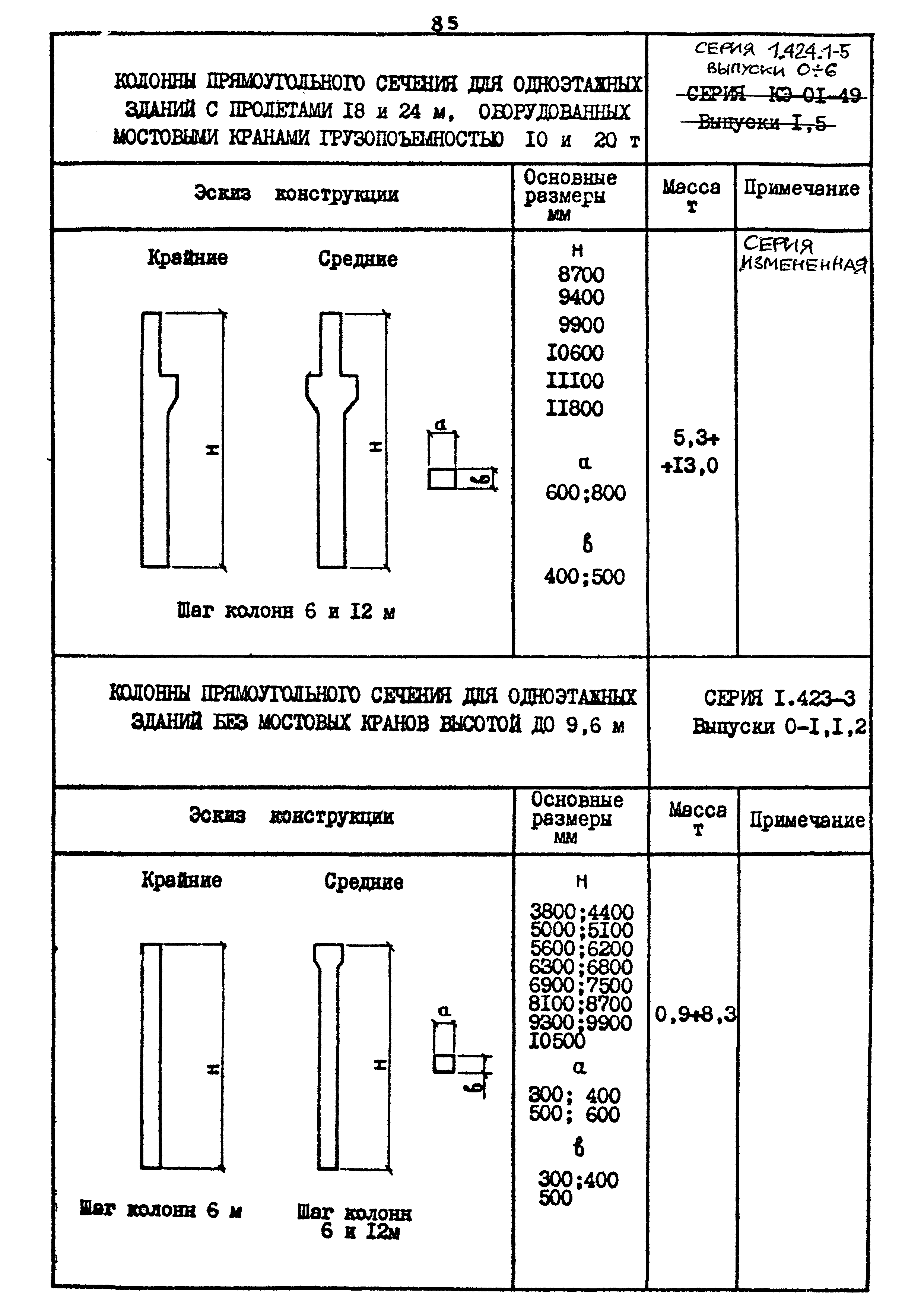 Шифр 1539-18