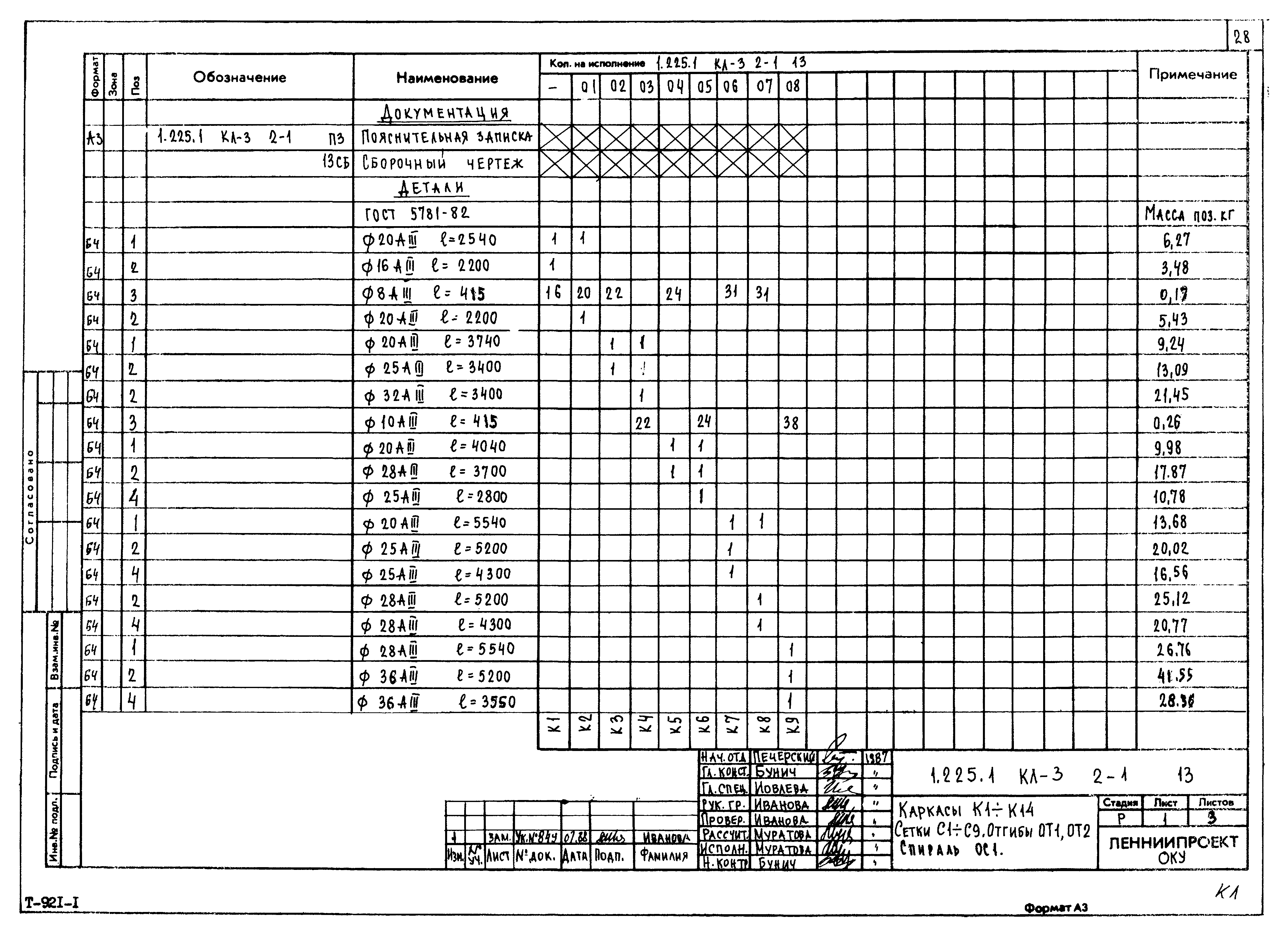 Серия 1.225.1 КЛ-3