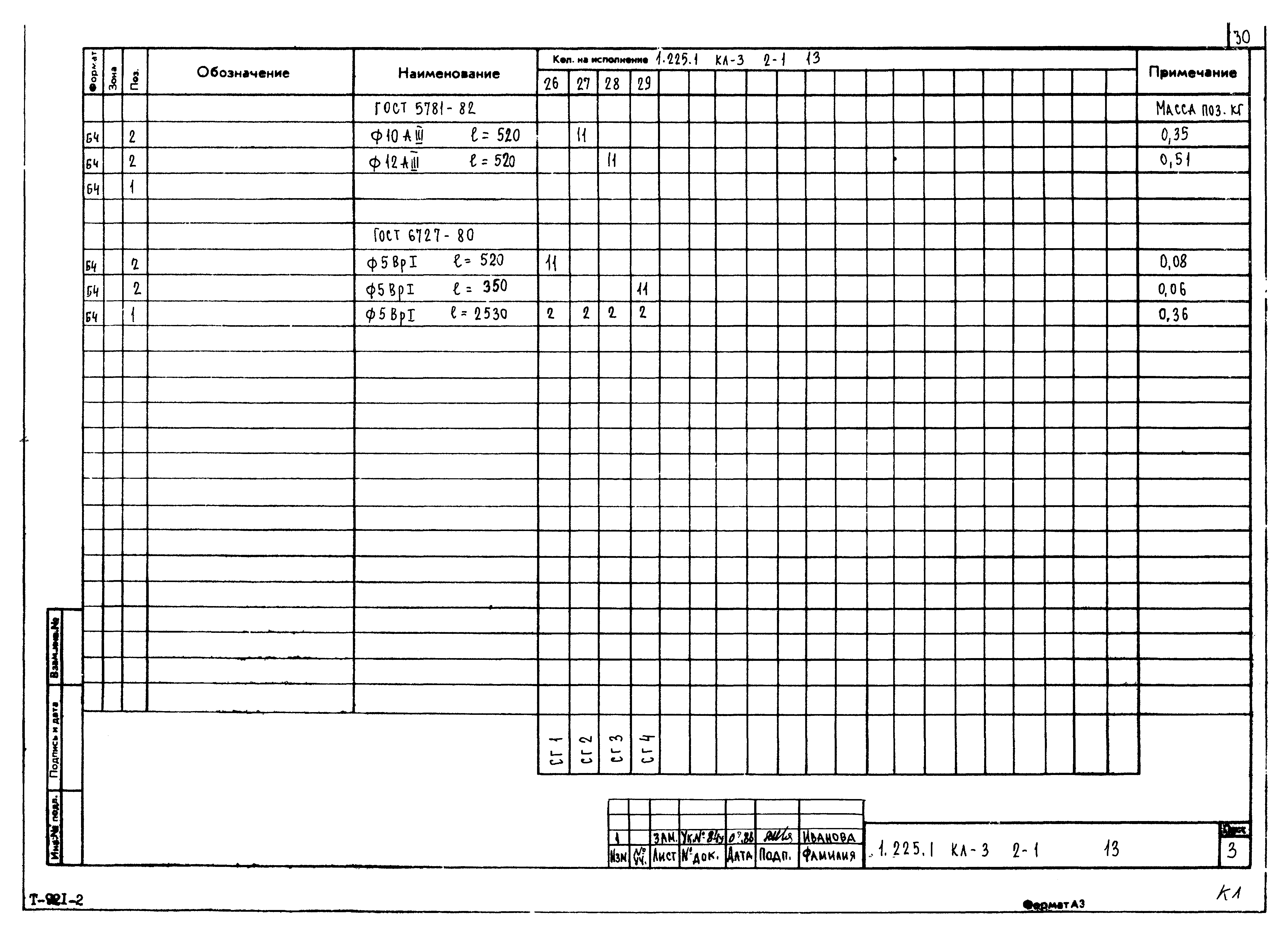 Серия 1.225.1 КЛ-3