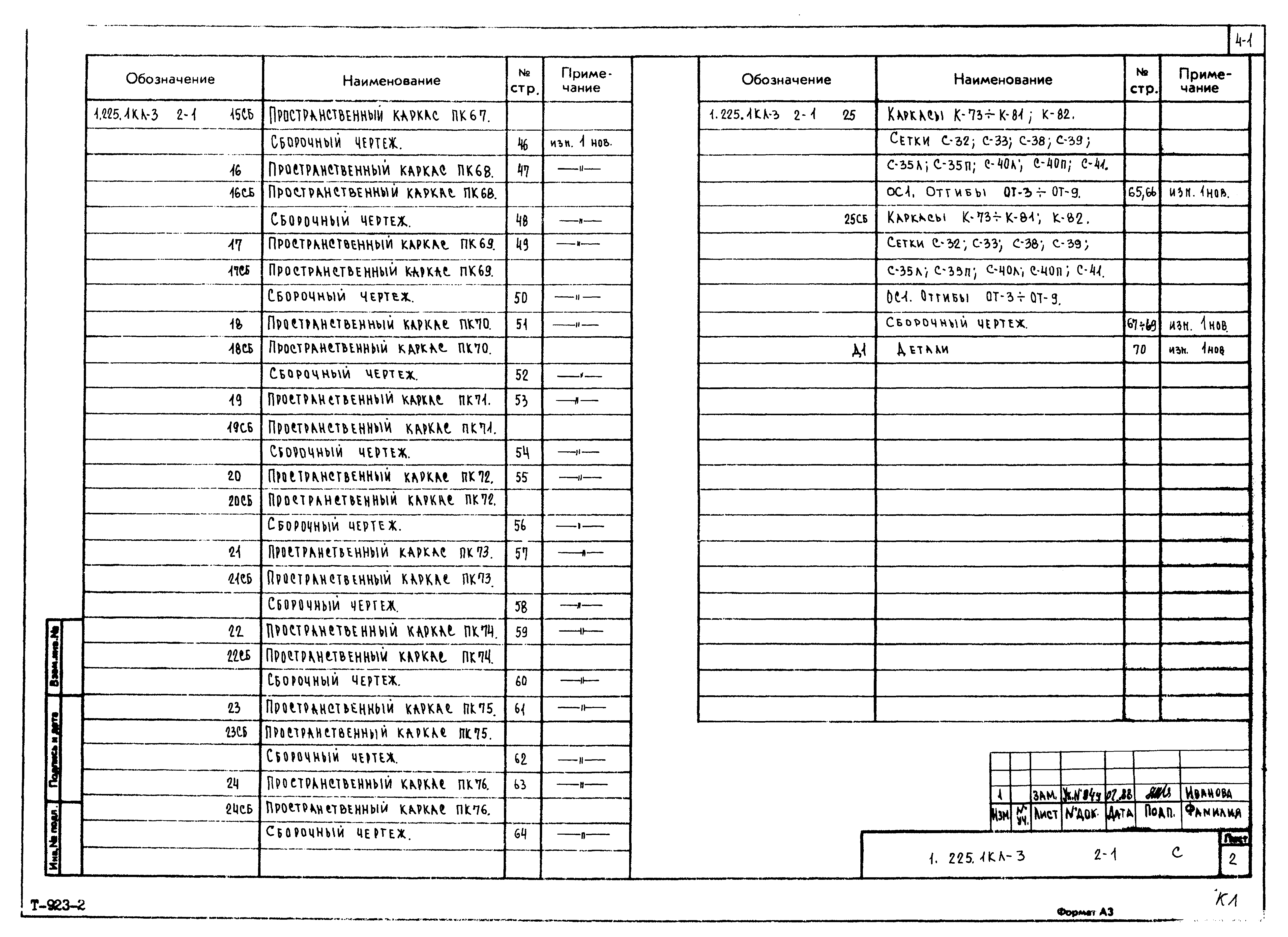 Серия 1.225.1 КЛ-3