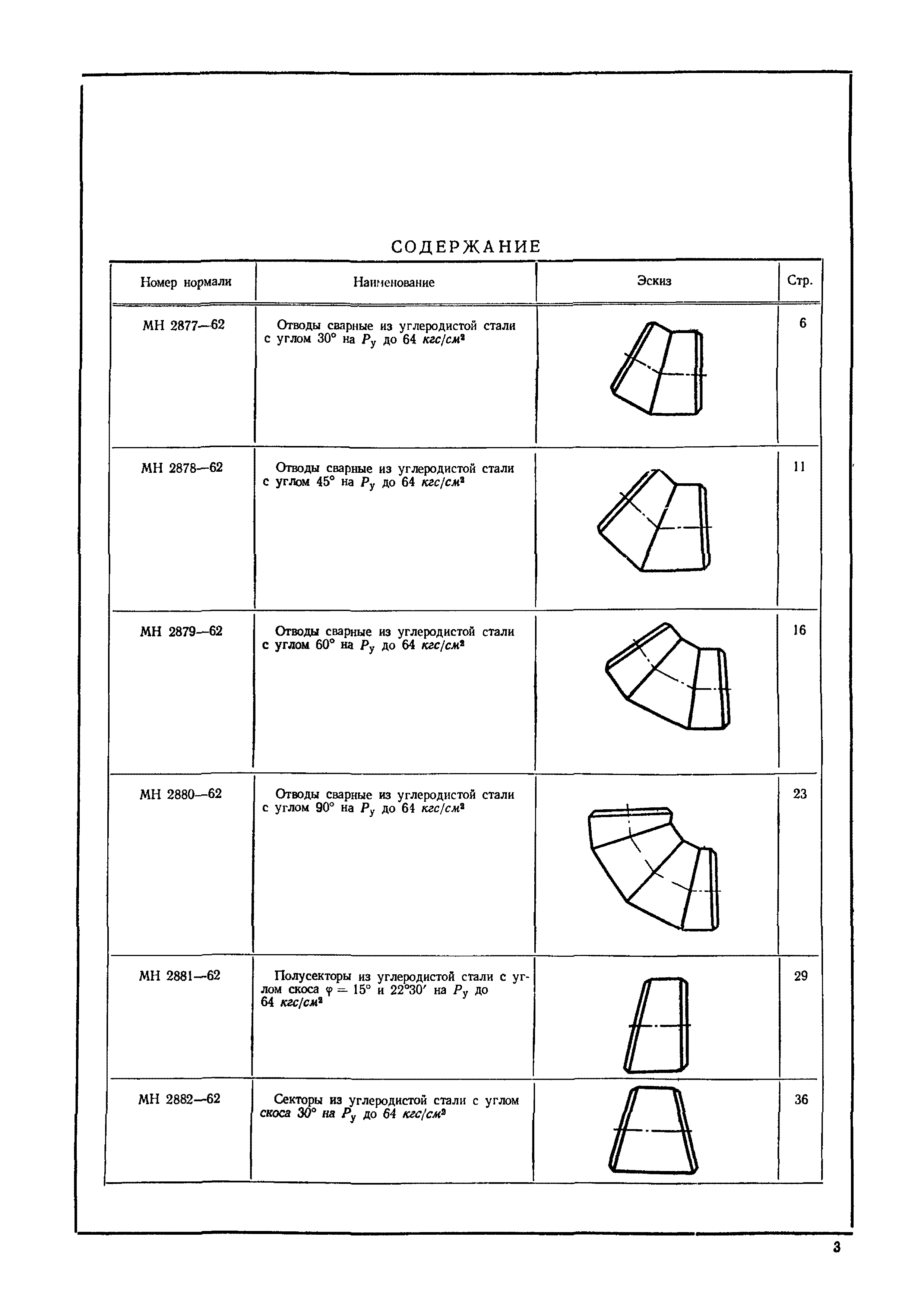 МН 2879-62