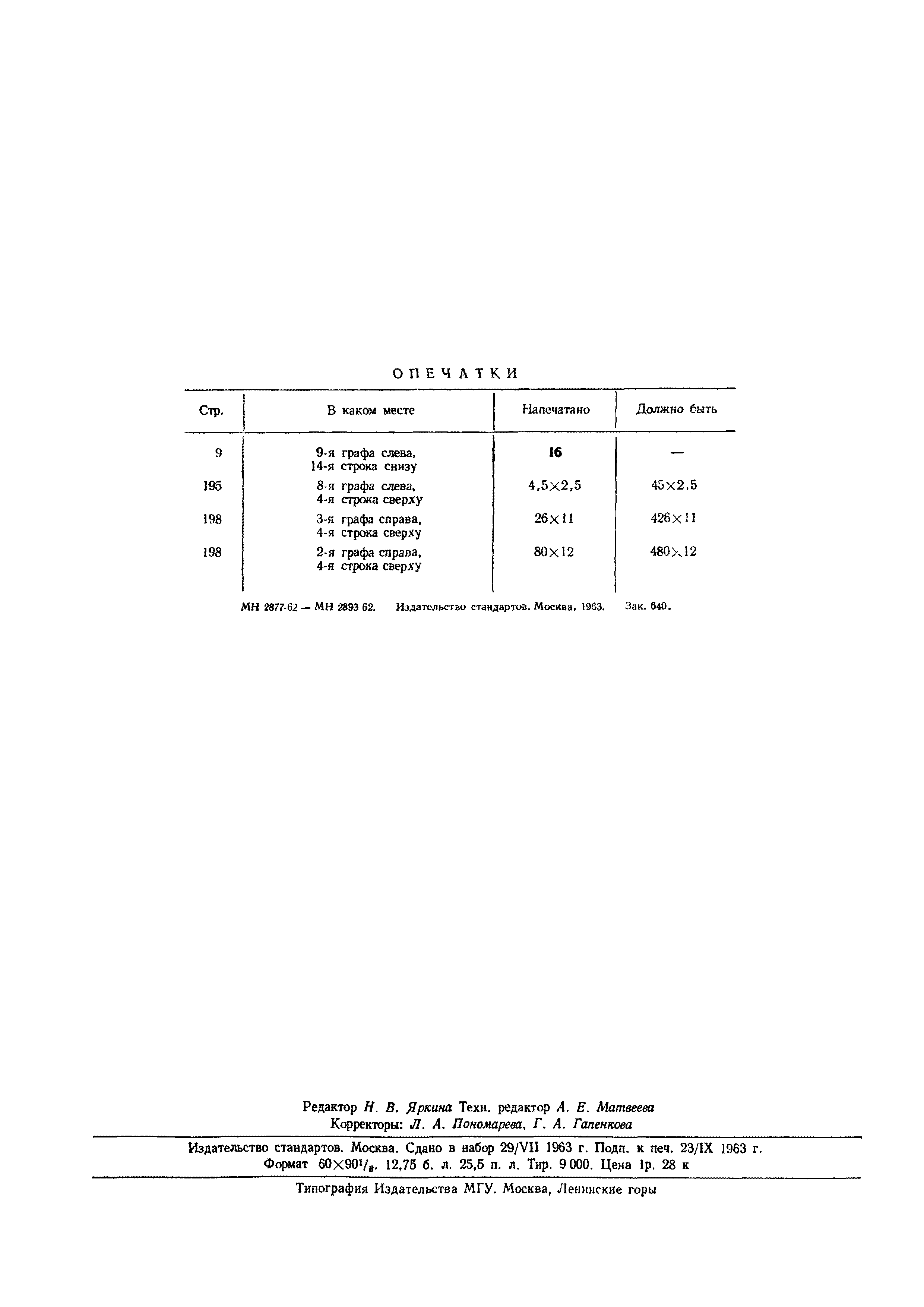 МН 2877-62