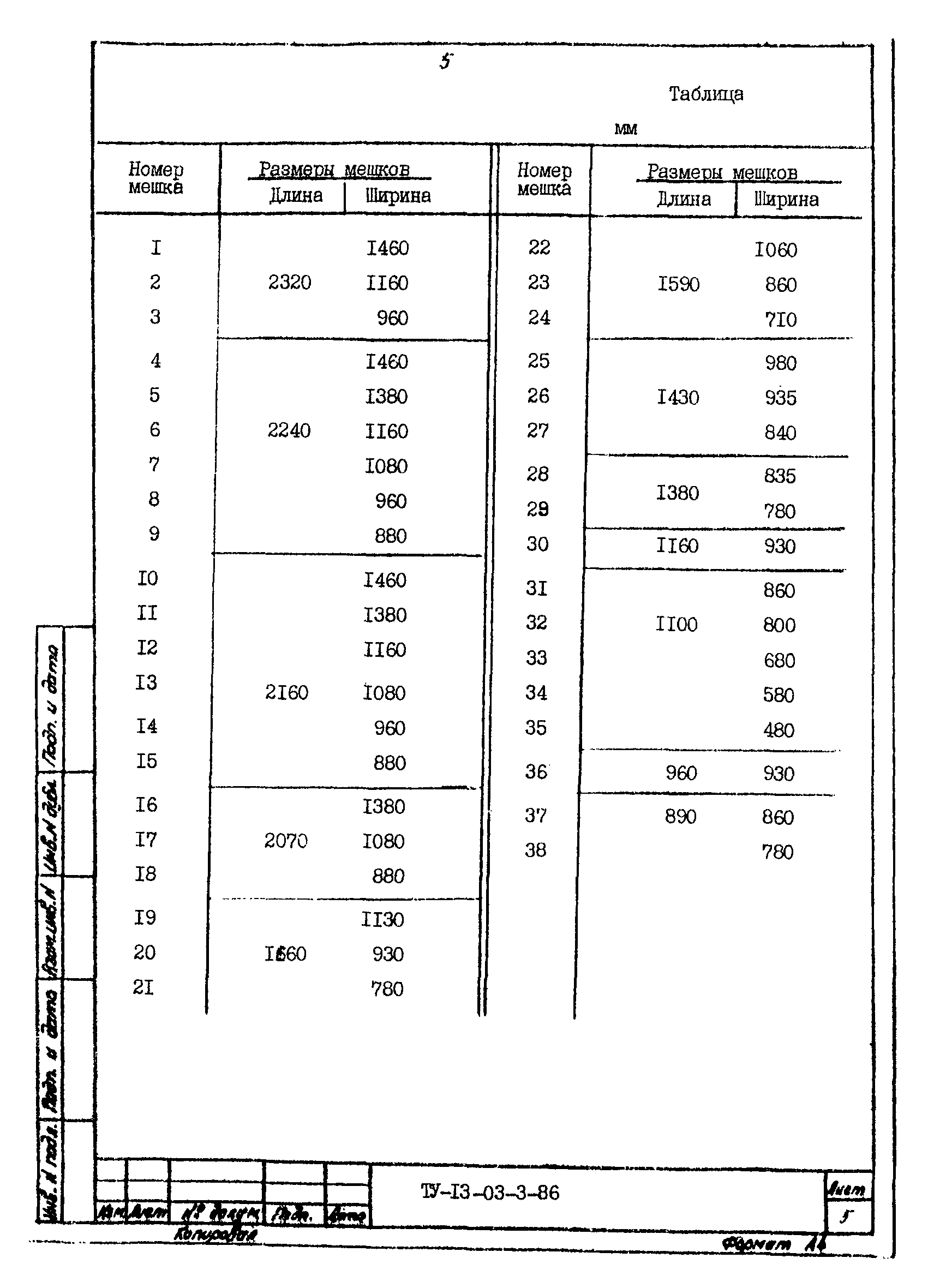 ТУ 13-03-3-86