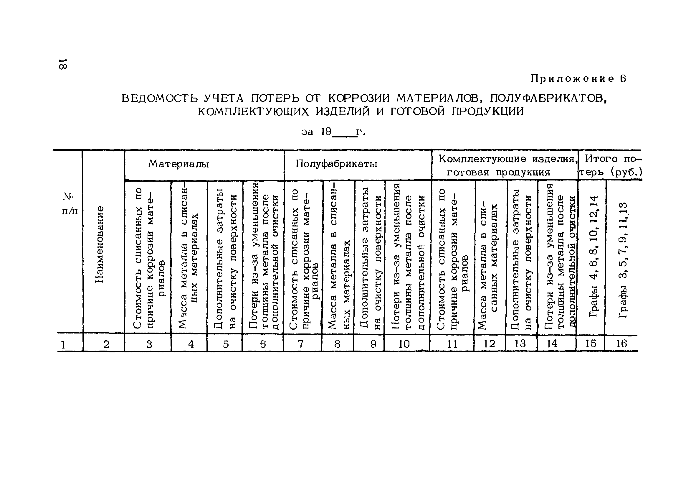 ВРД 66-107-86