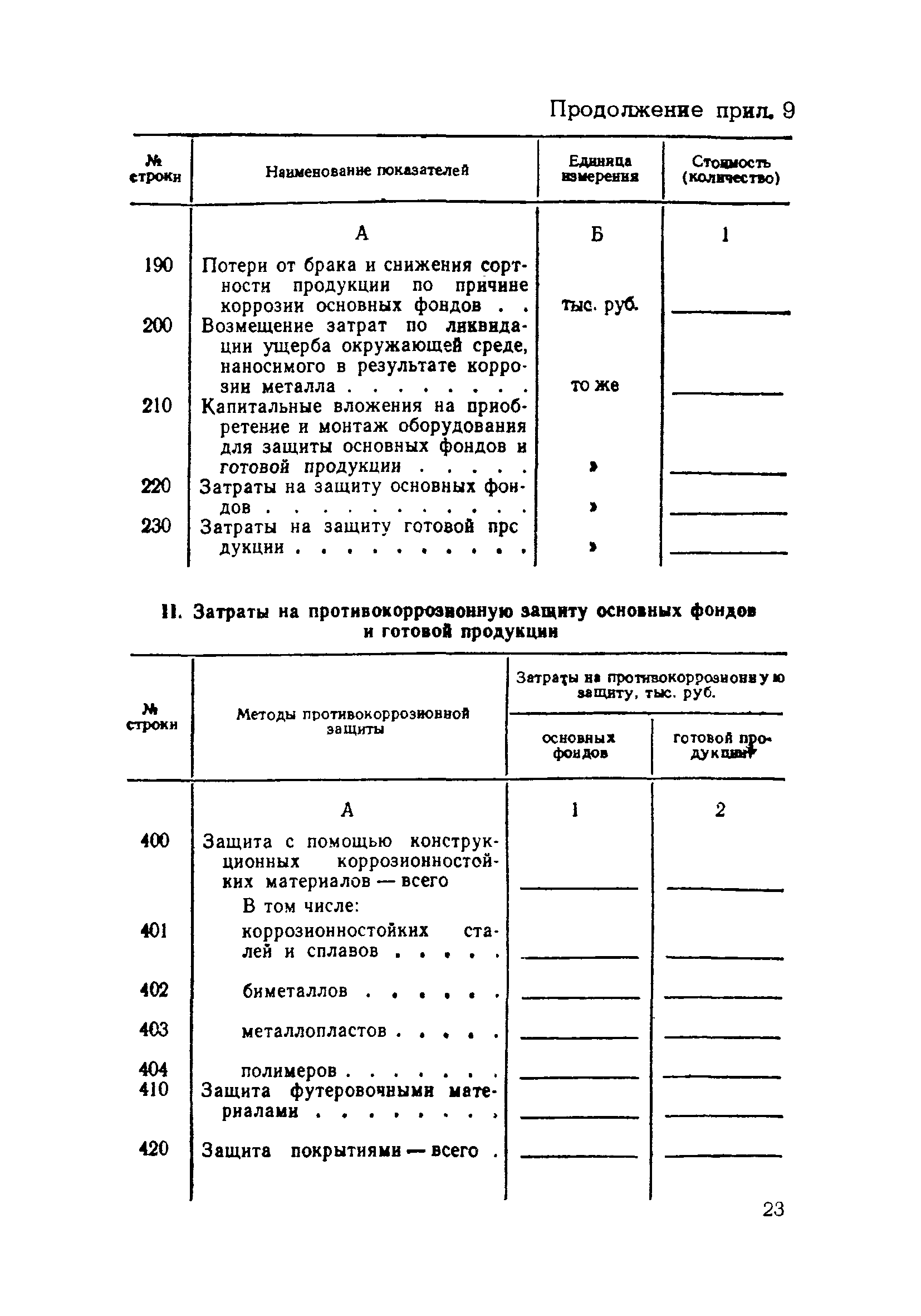 ВРД 66-107-86