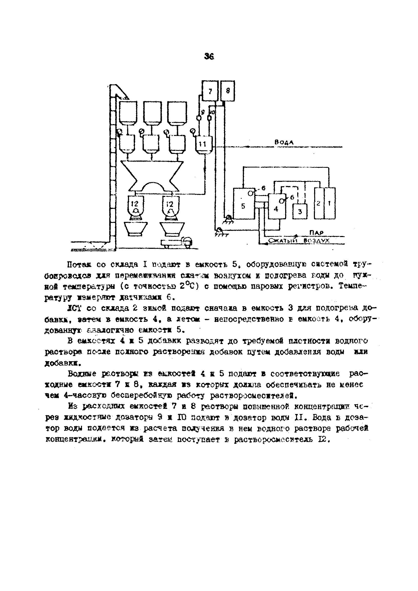 ВРД 66-66-83