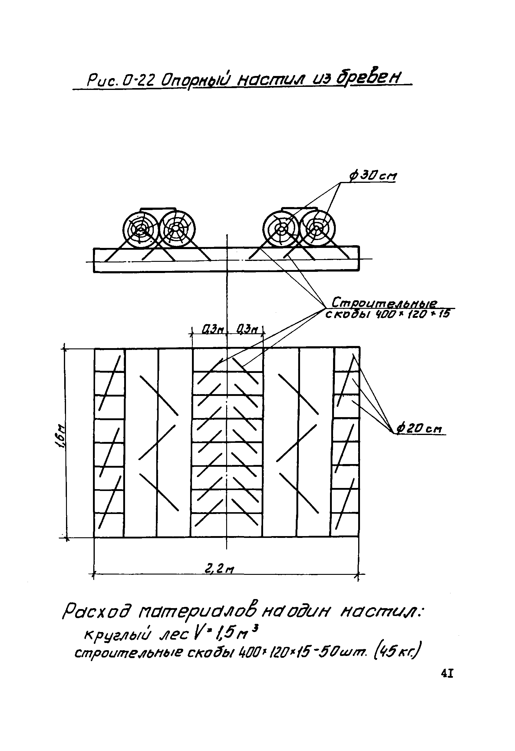 ТТК К-4-22-20