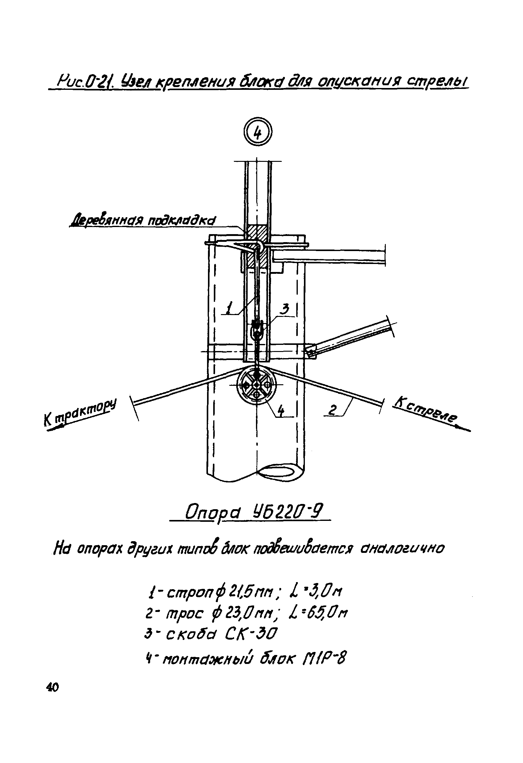 ТТК К-4-22-9