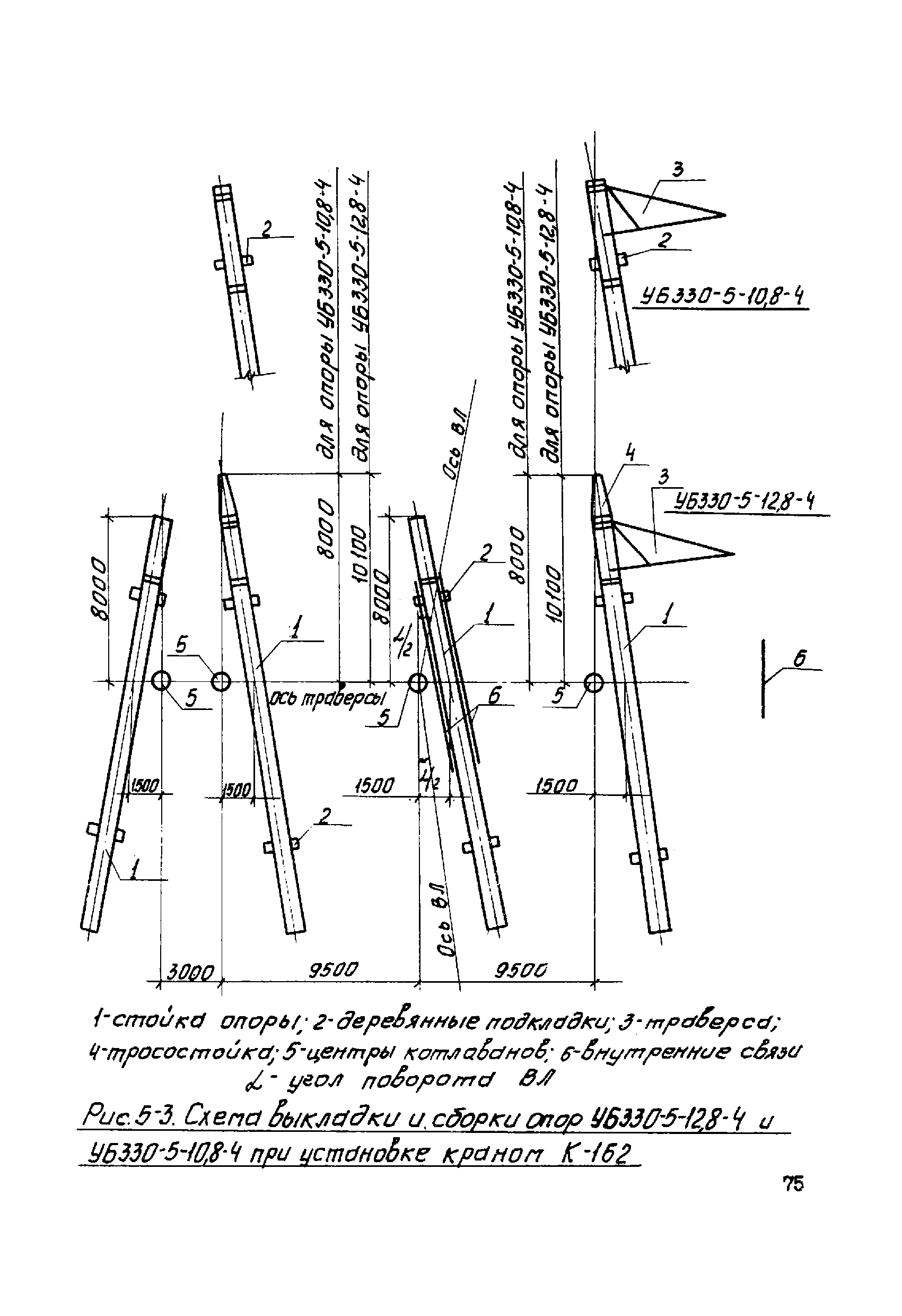 ТТК К-4-22-5