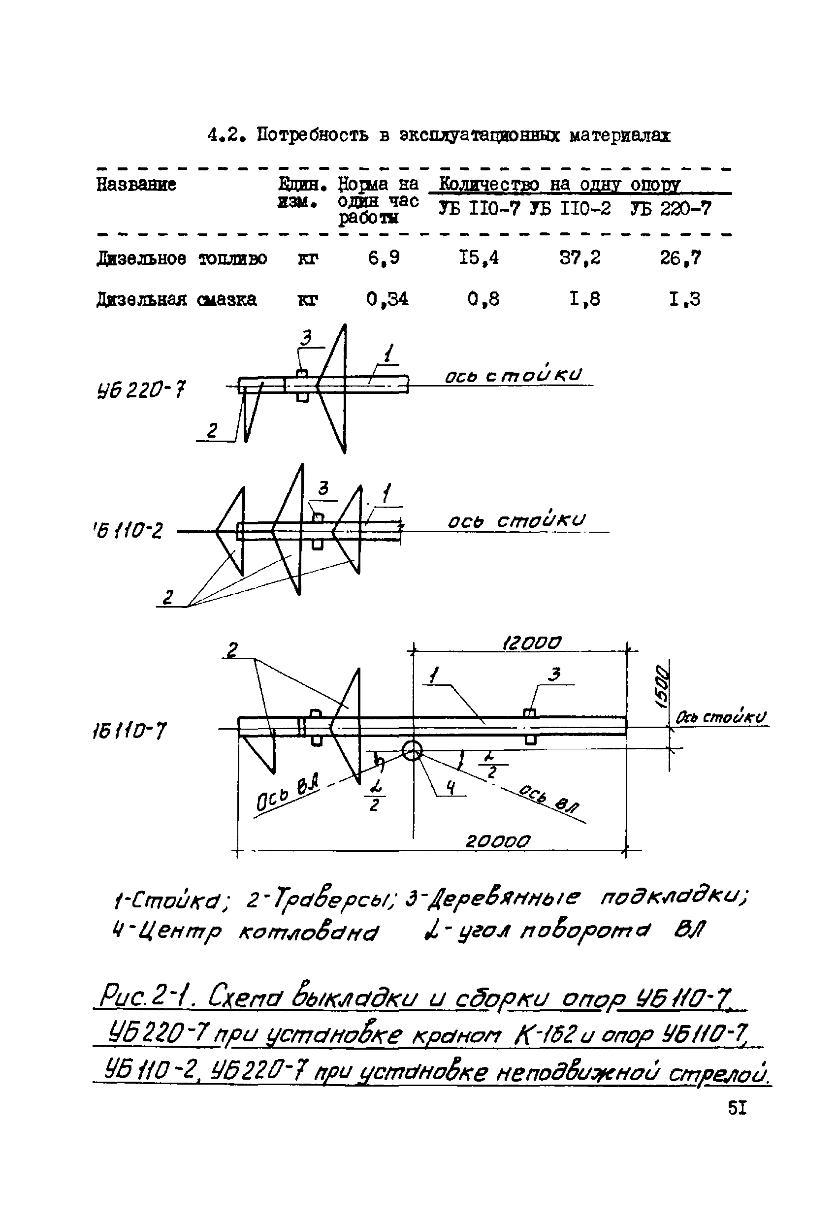 ТТК К-4-22-2