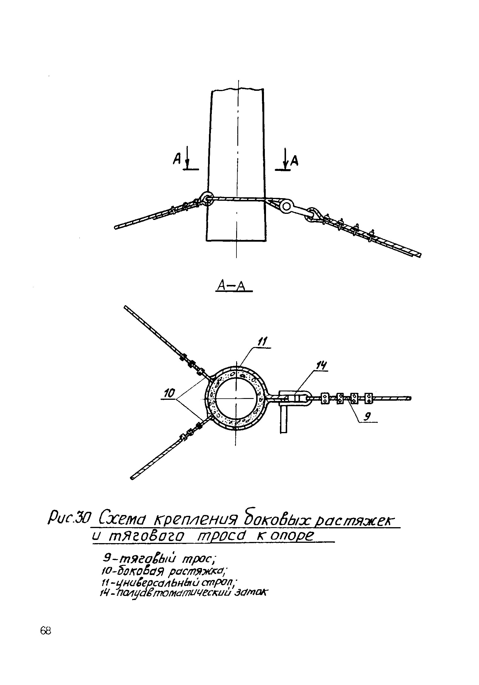 ТТК К-IV-9-9