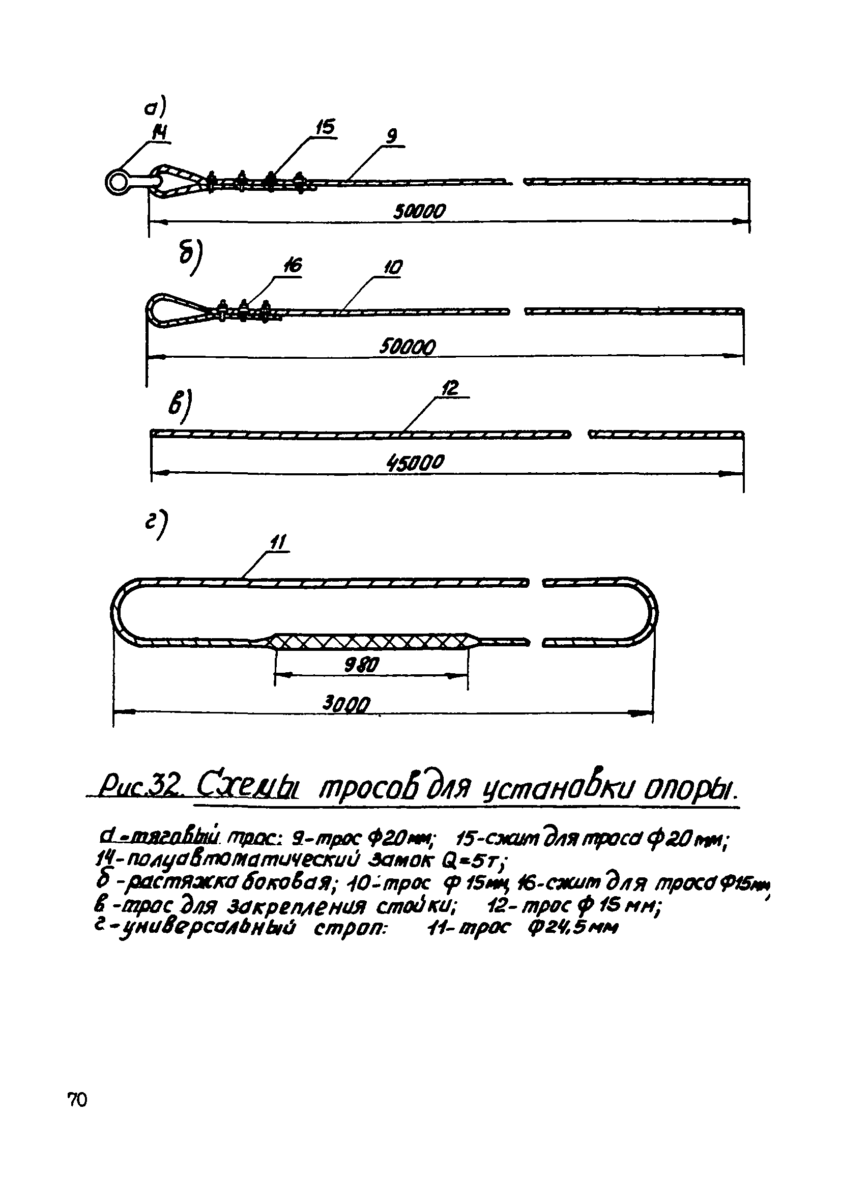 ТТК К-IV-9-9