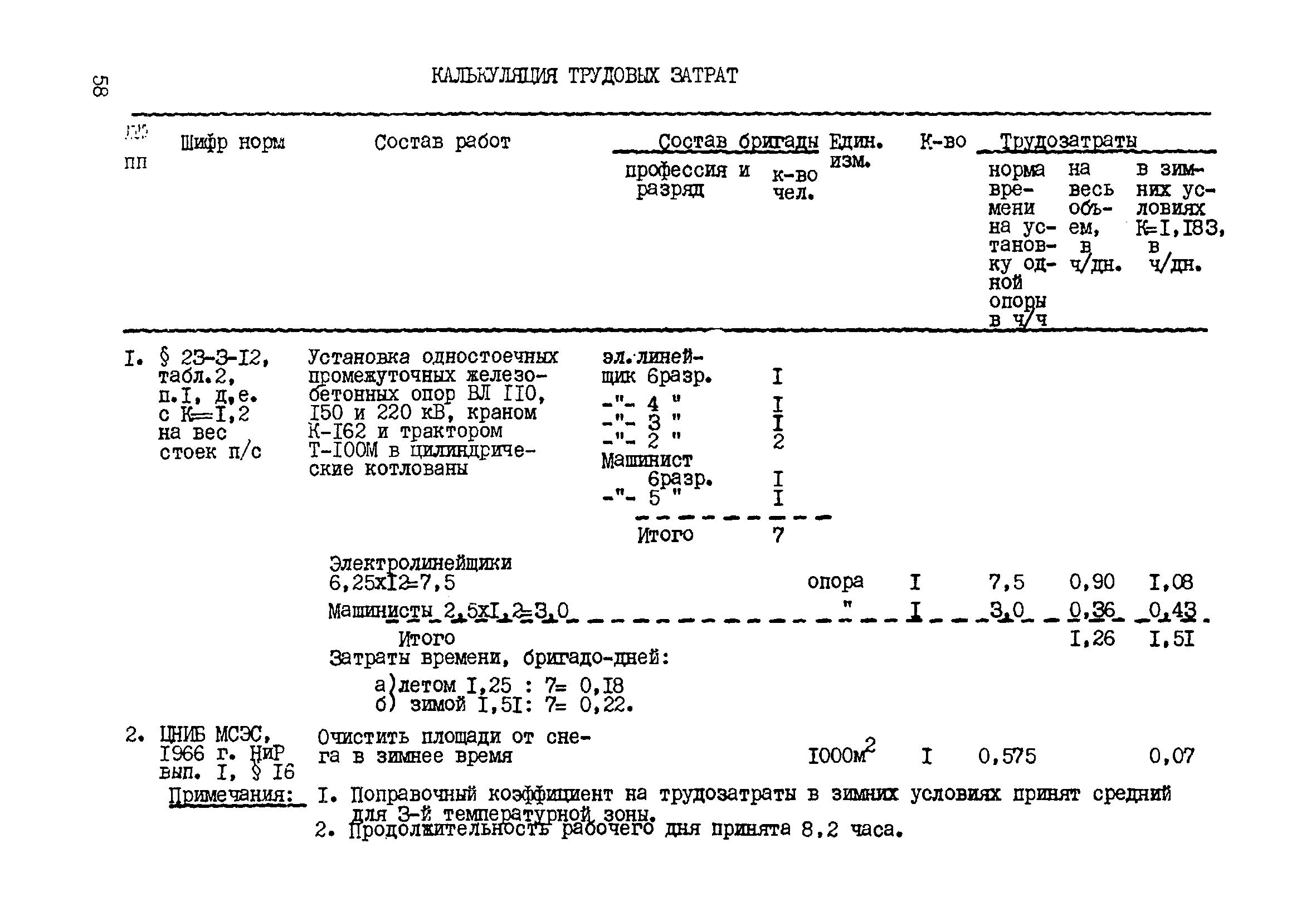 ТТК К-IV-9-6