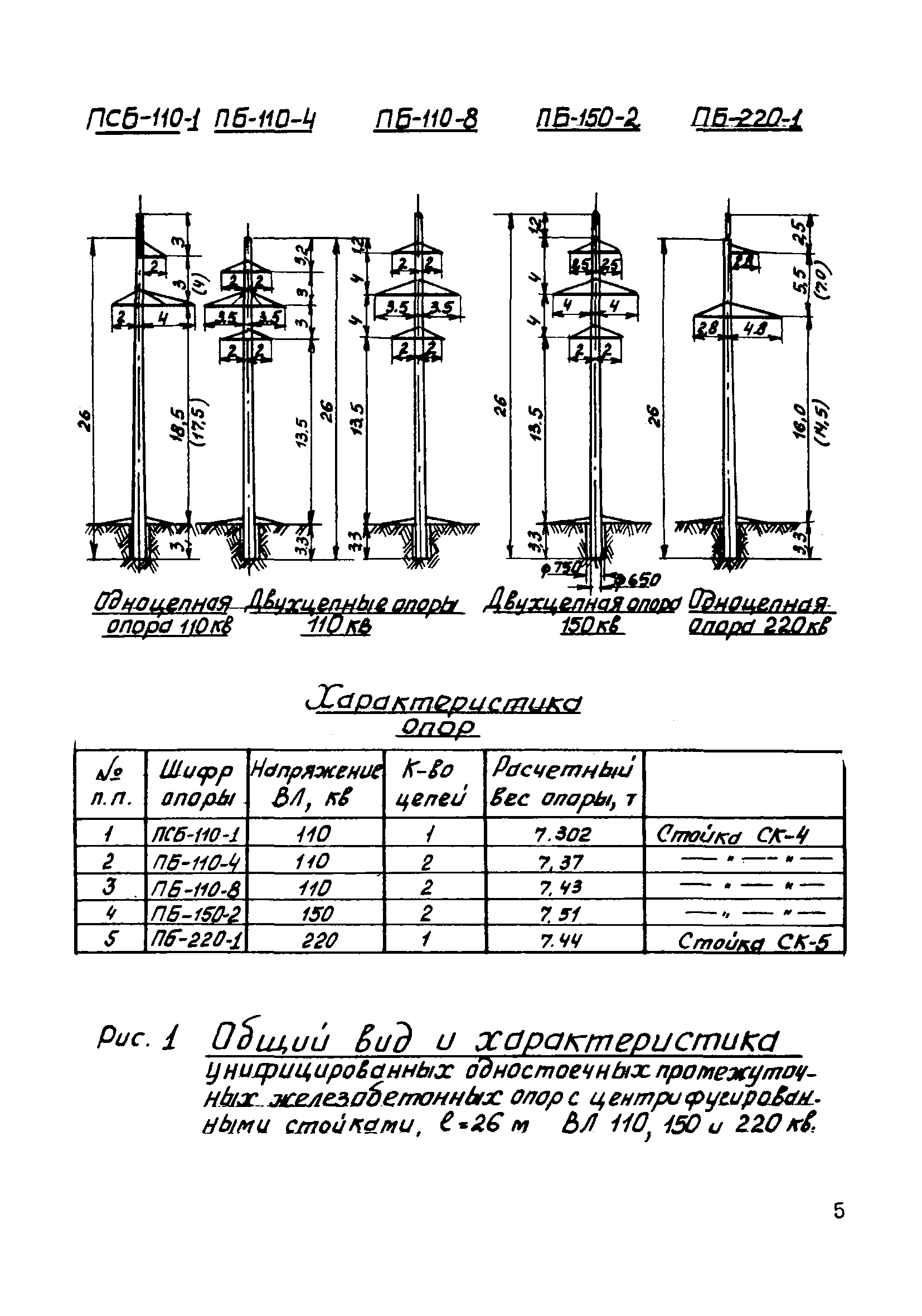 ТТК К-IV-9-6