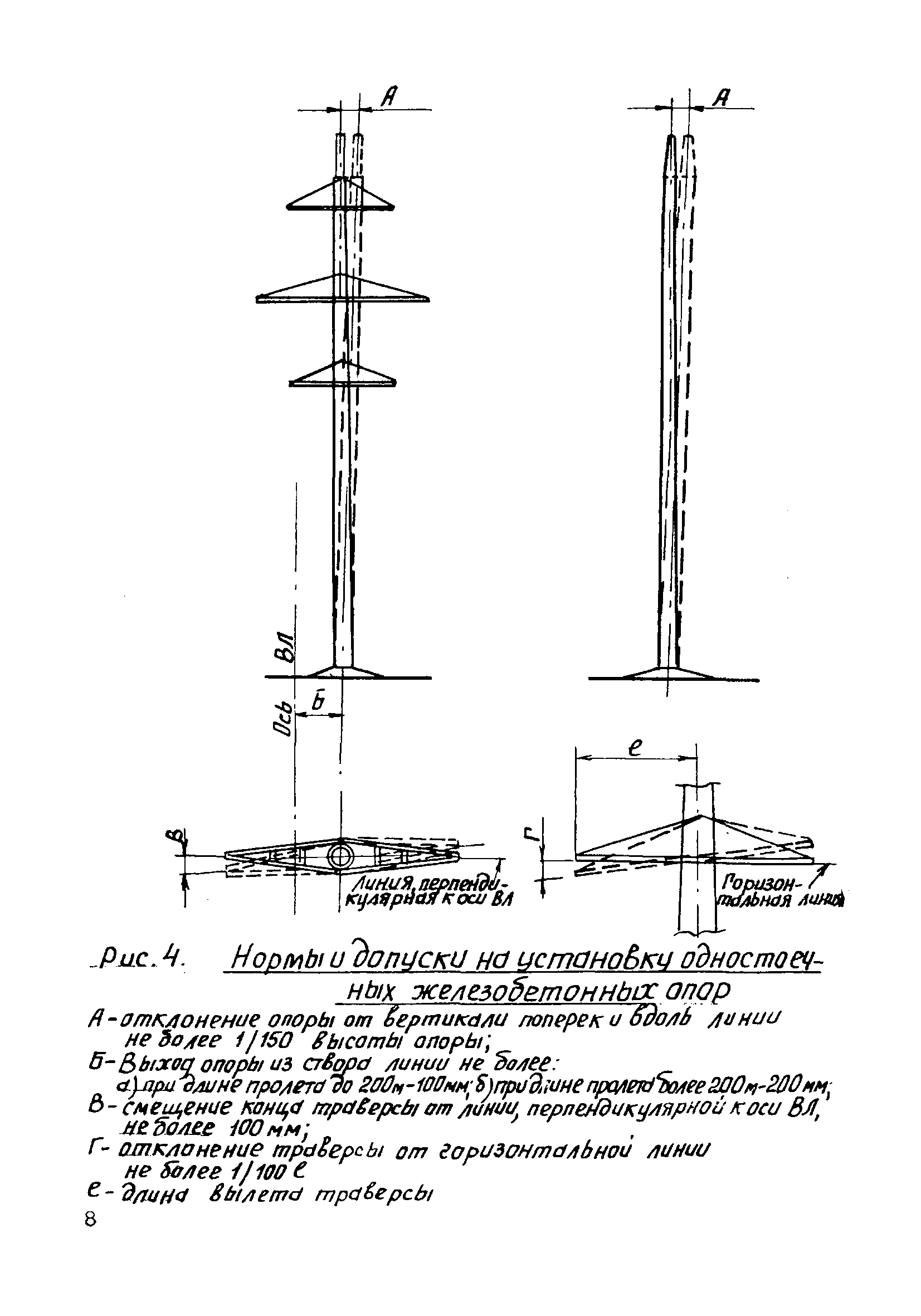 ТТК К-IV-9-6