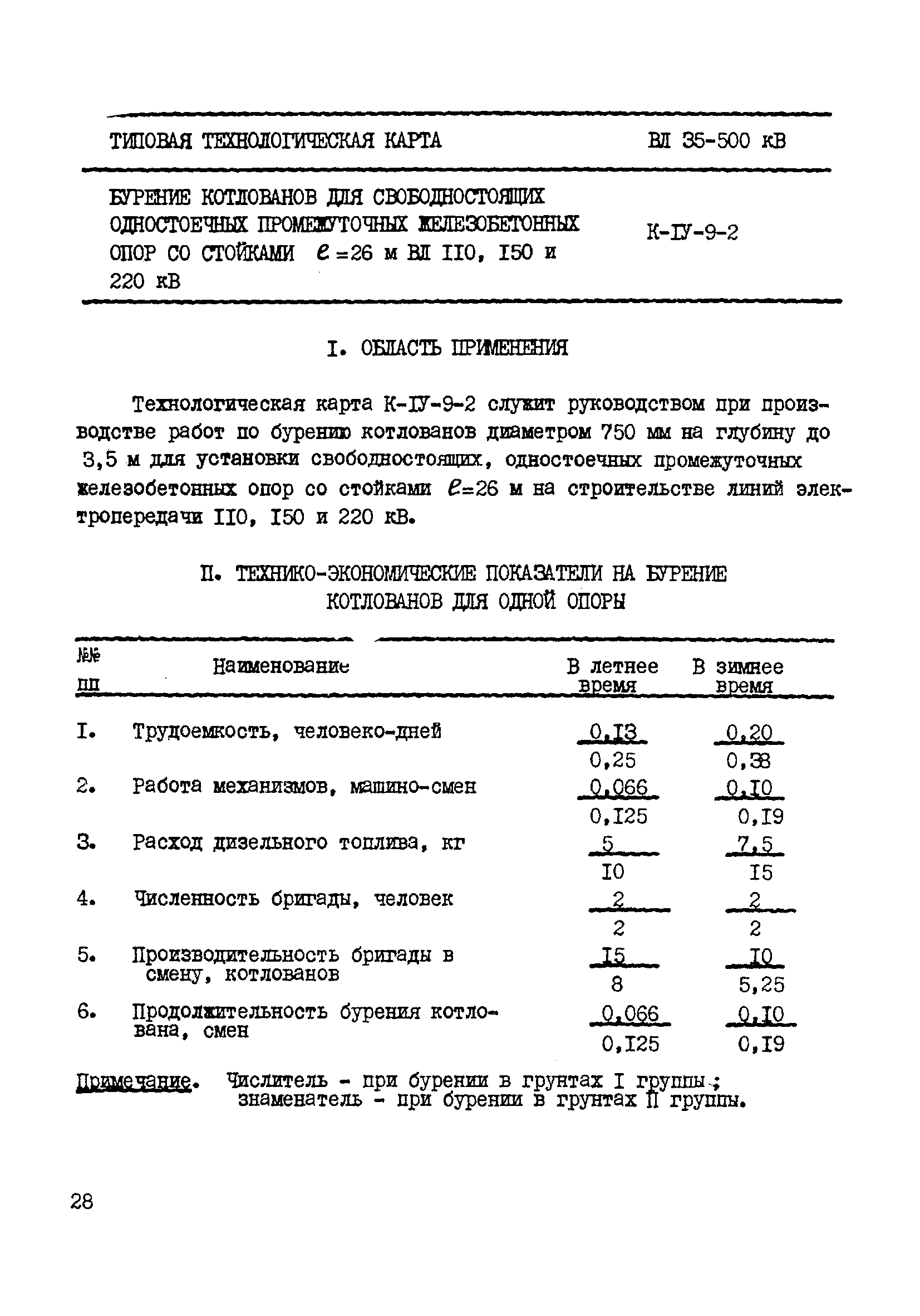 ТТК К-IV-9-2