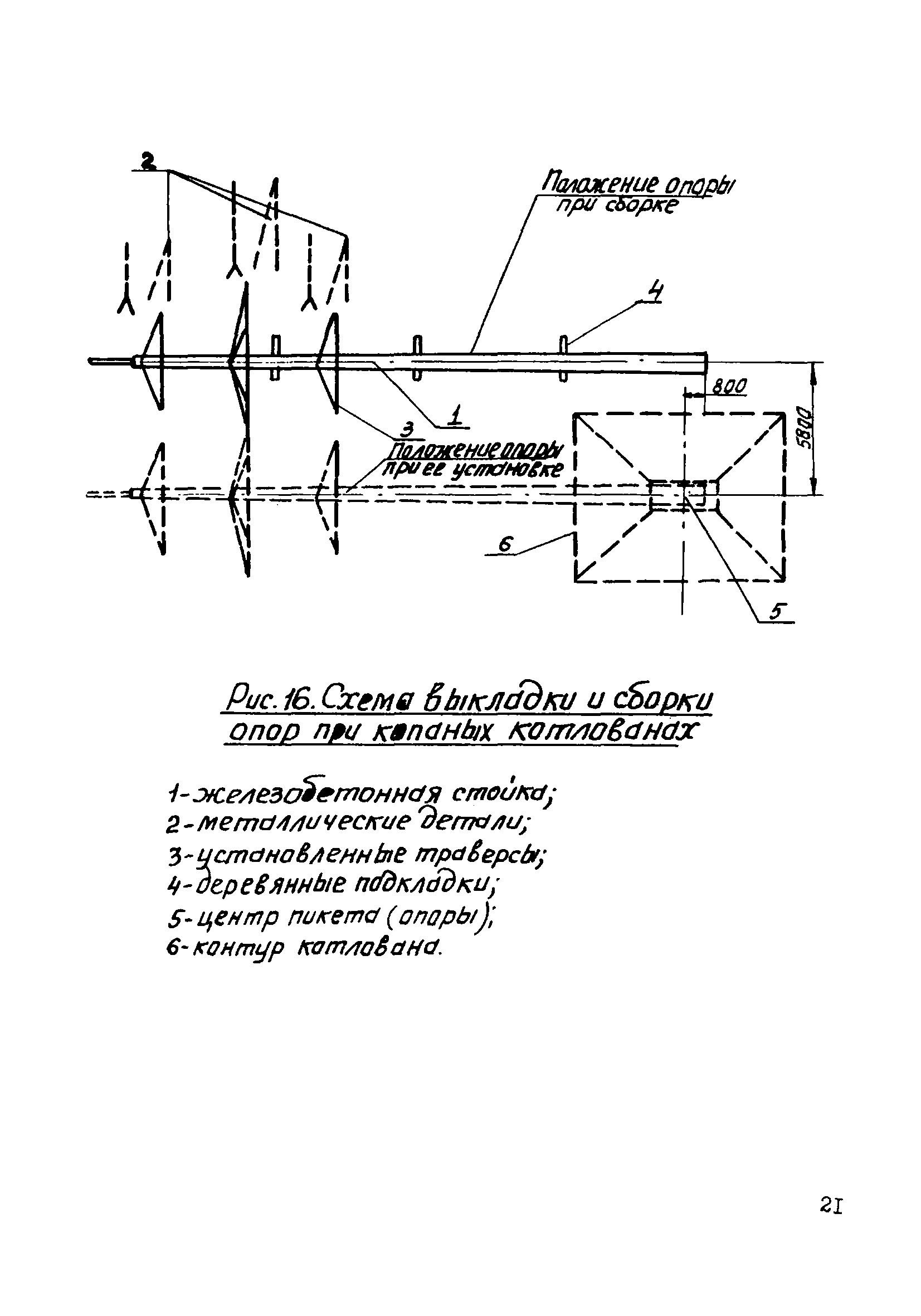 ТТК К-IV-9-1