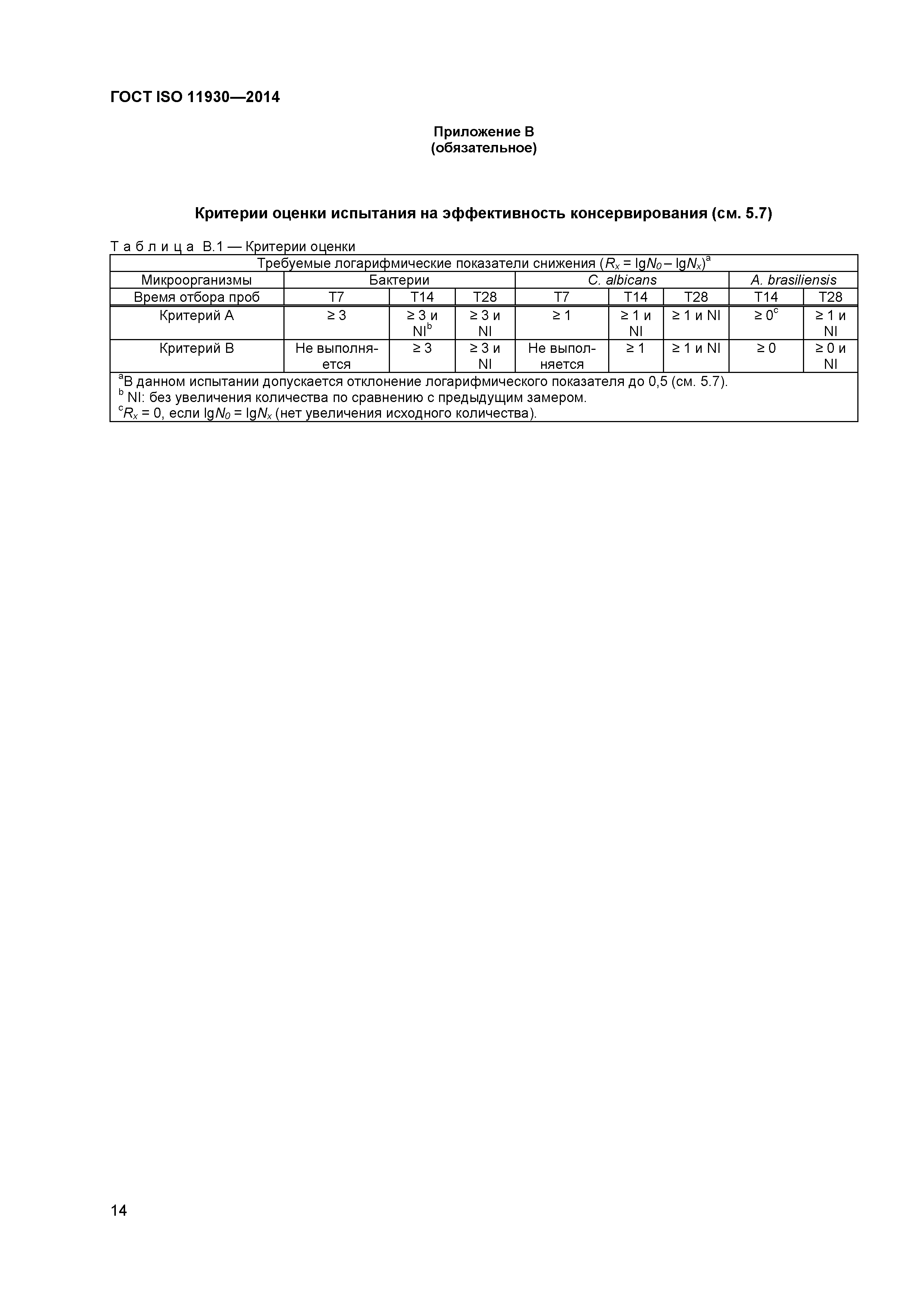 ГОСТ ISO 11930-2014