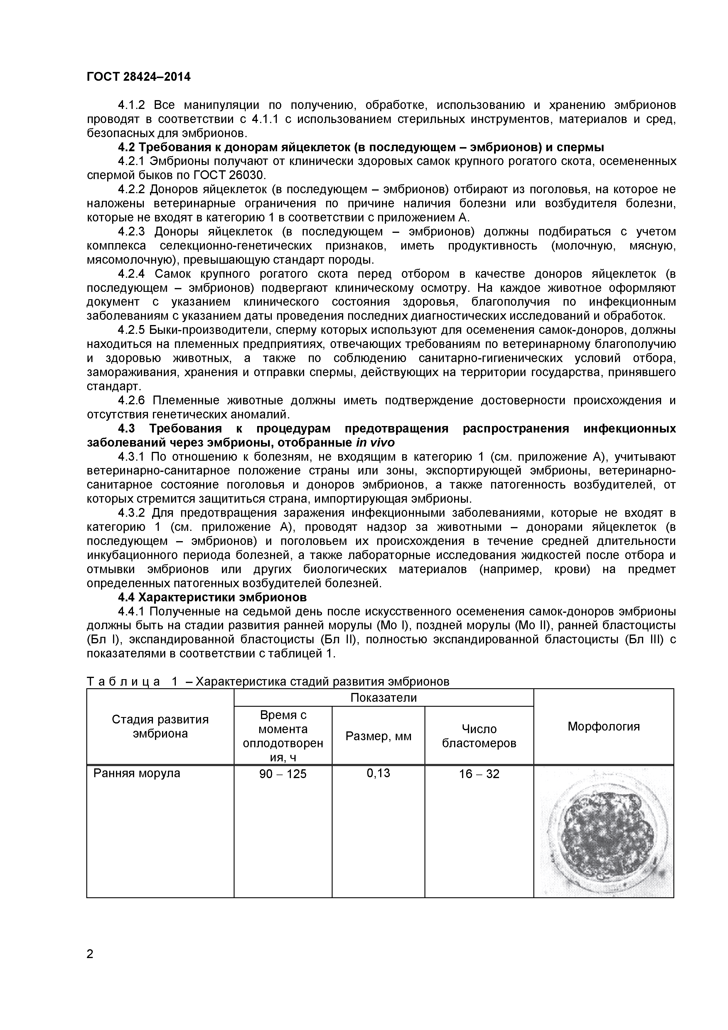 ГОСТ 28424-2014