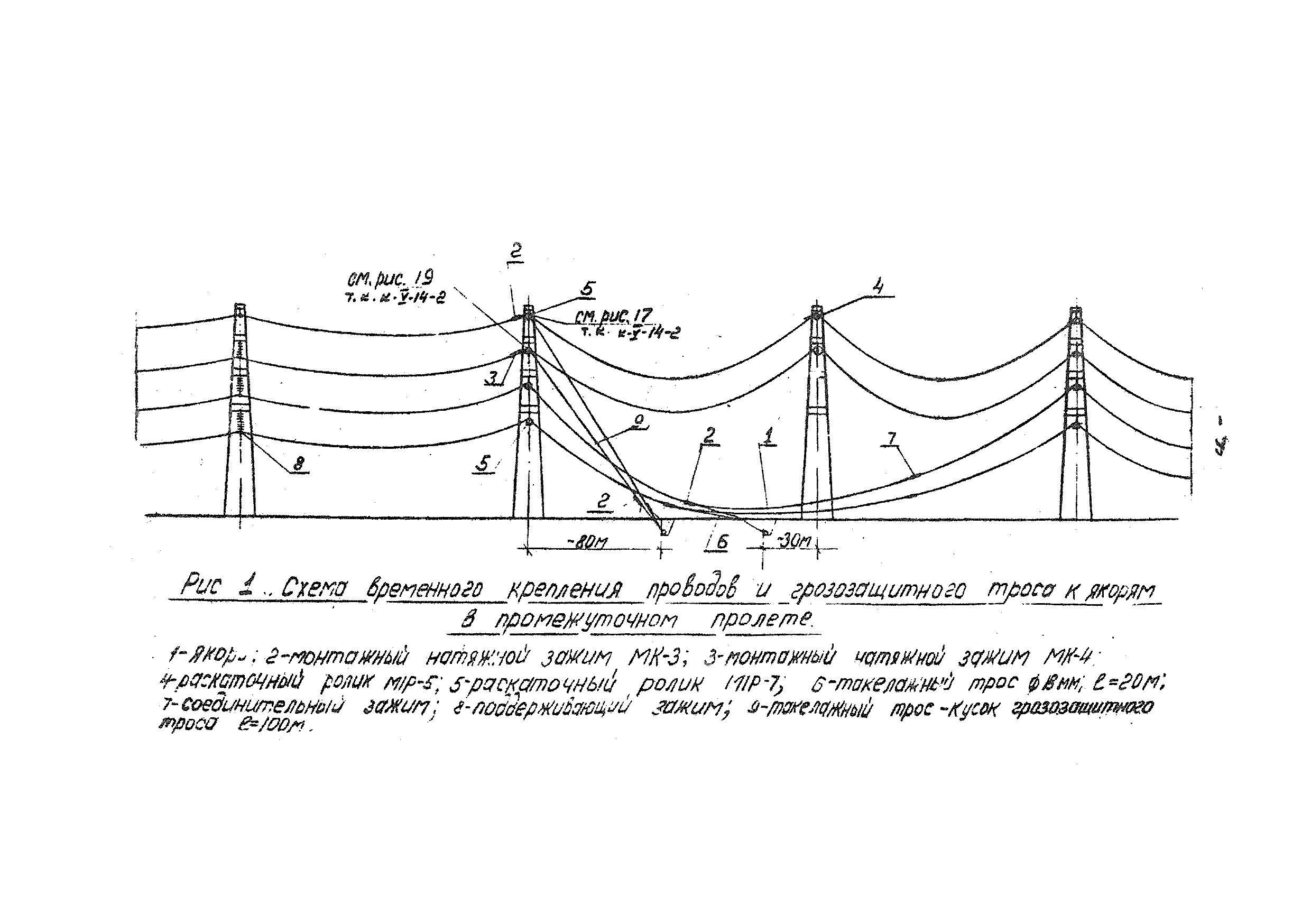 ТТК К-V-14-3