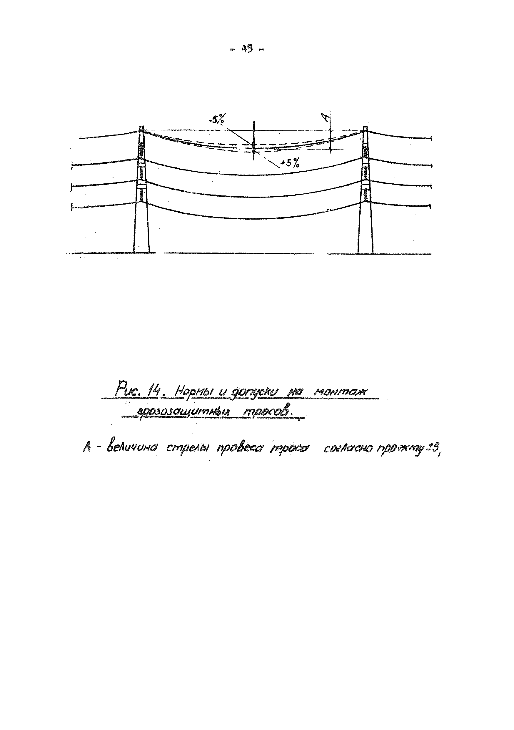 ТТК К-V-14-2