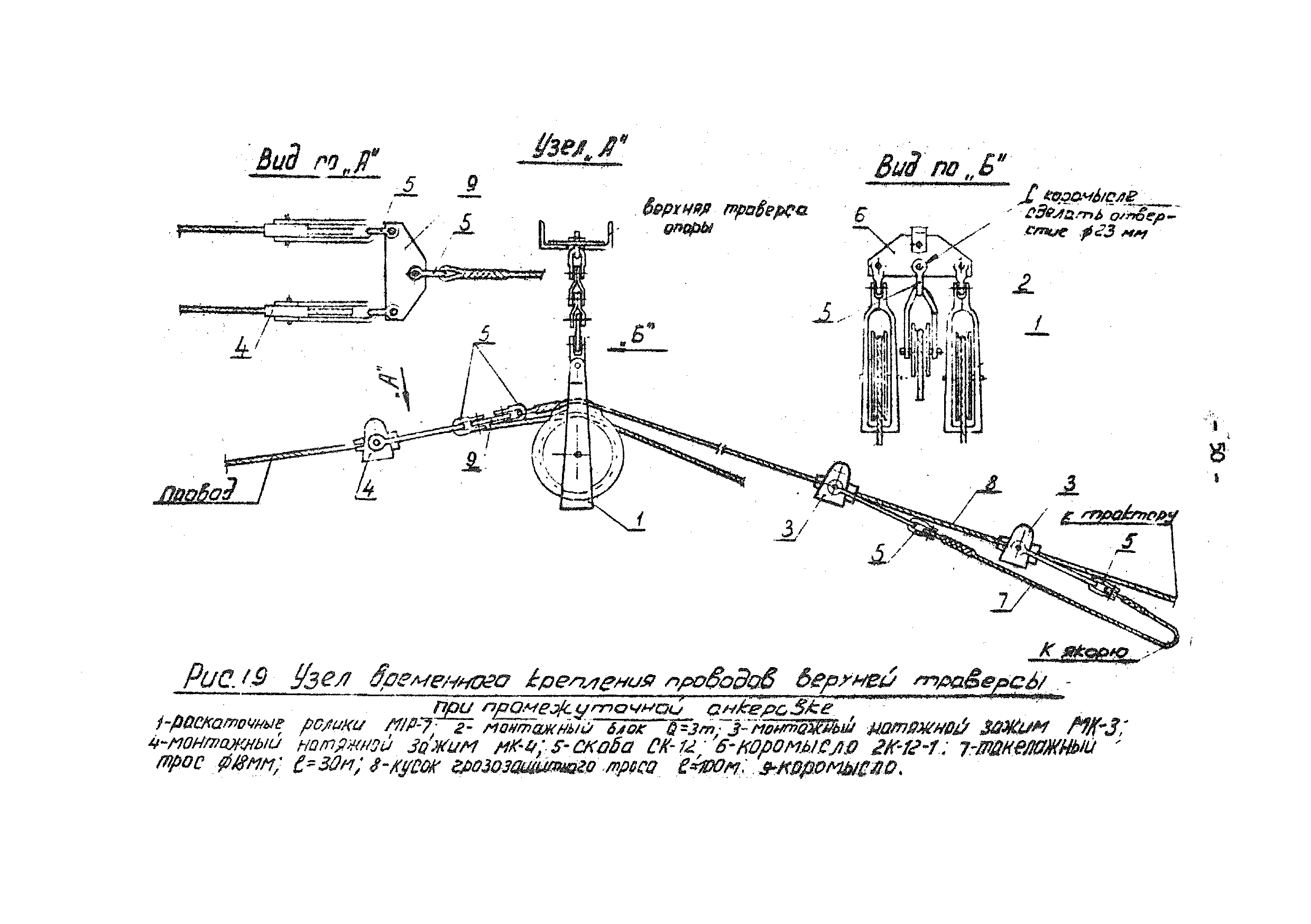 ТТК К-V-14-2