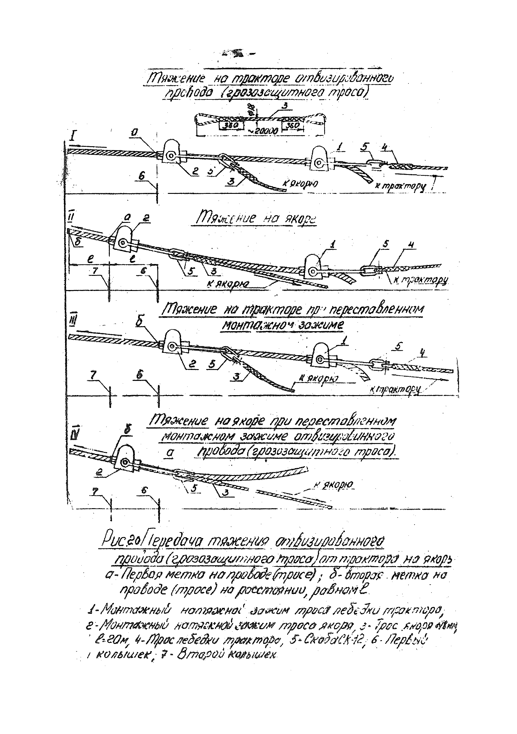 ТТК К-V-14-2