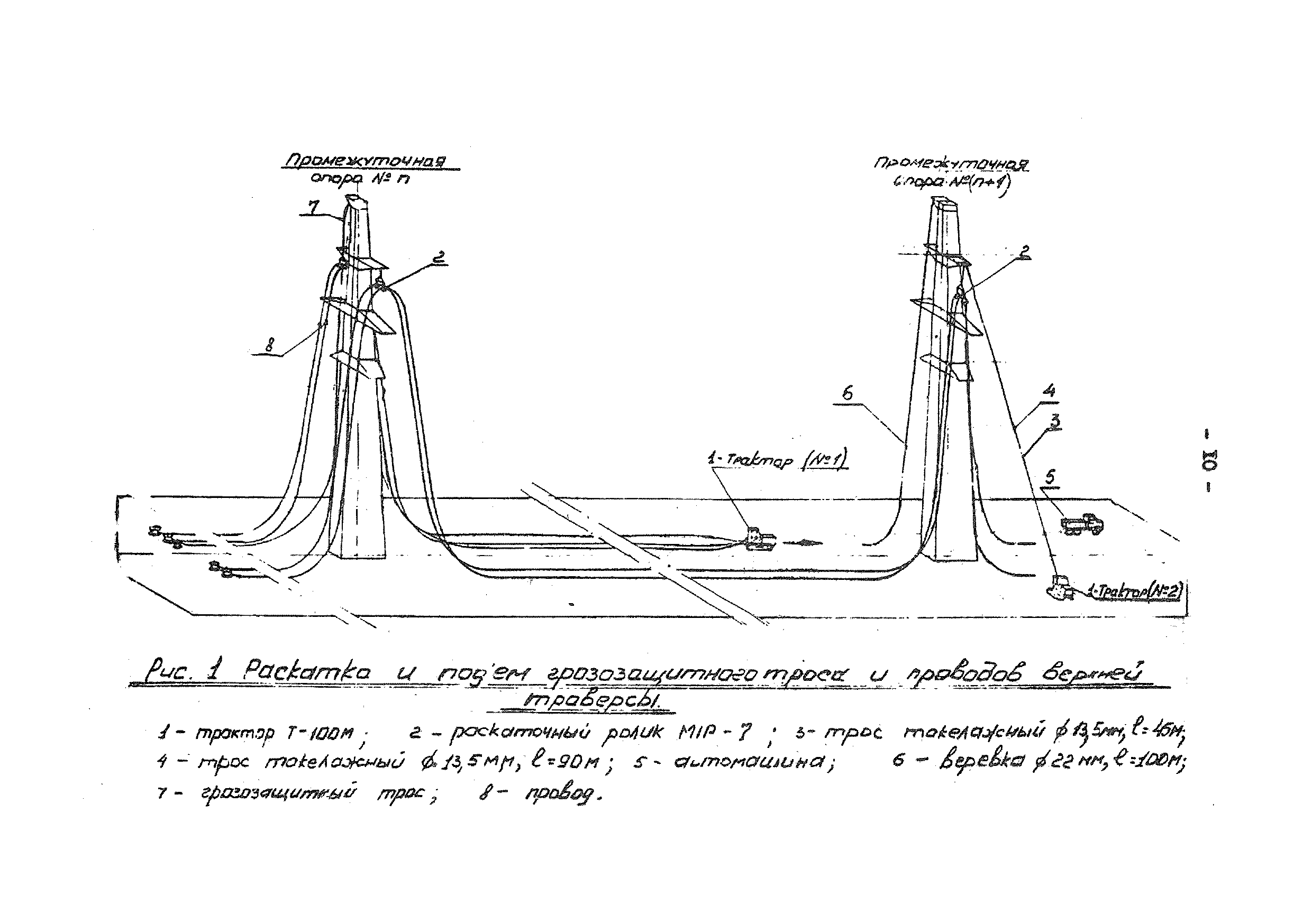 ТТК К-V-14-1