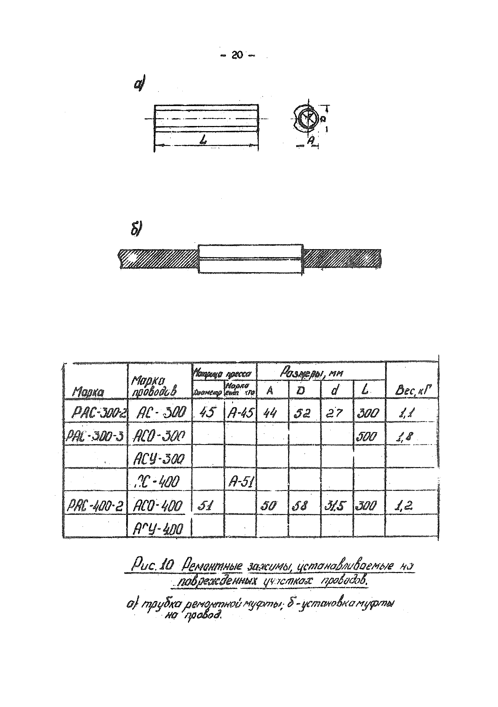 ТТК К-V-14-1