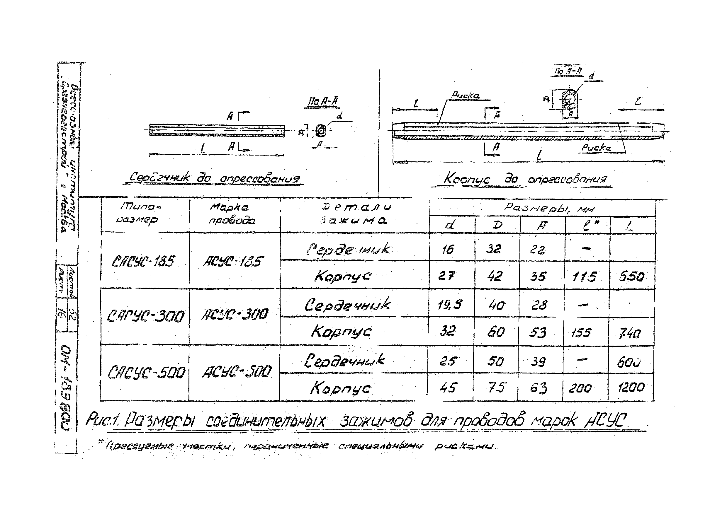 ТТК К-V-15-2