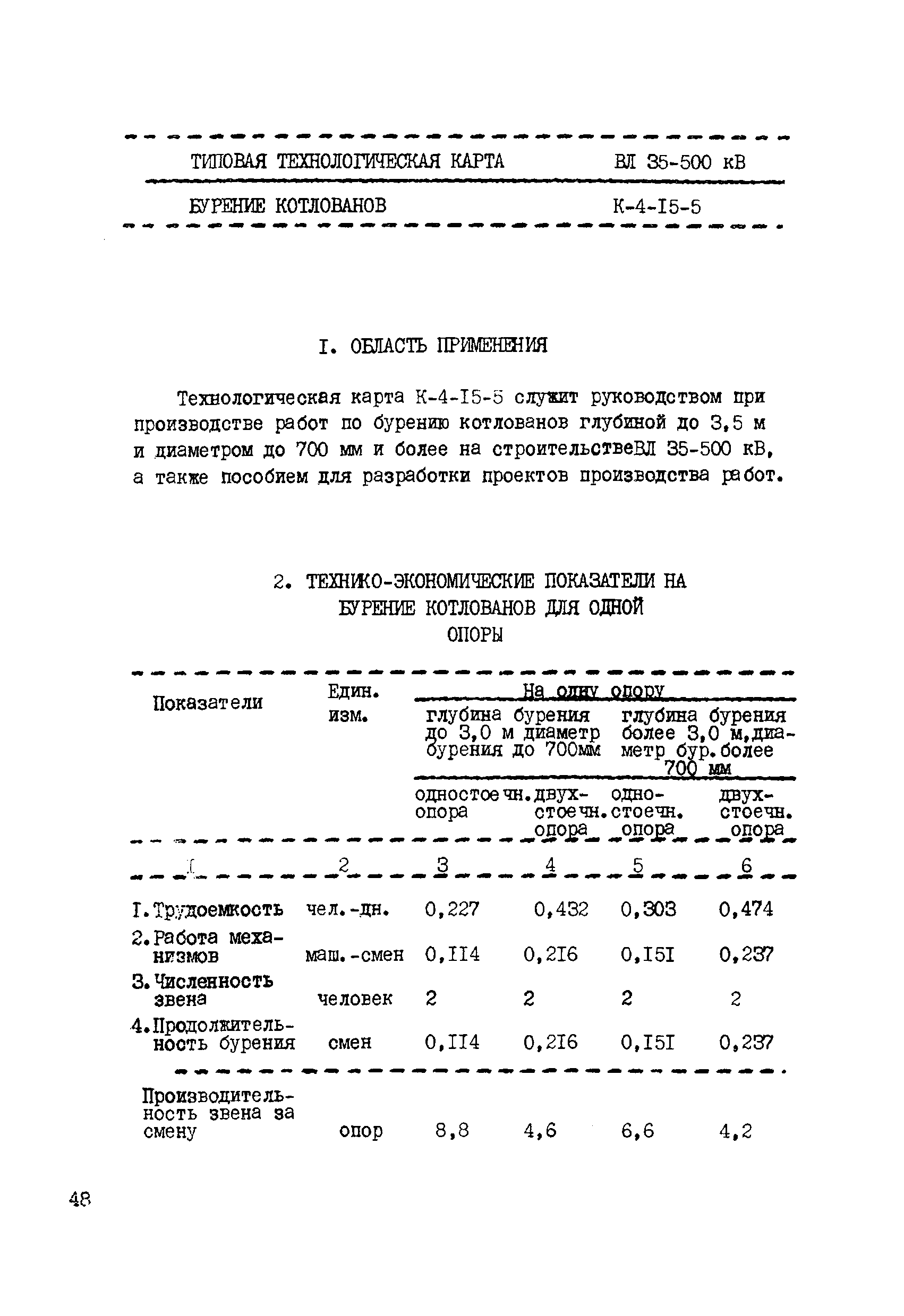 ТТК К-4-15-5