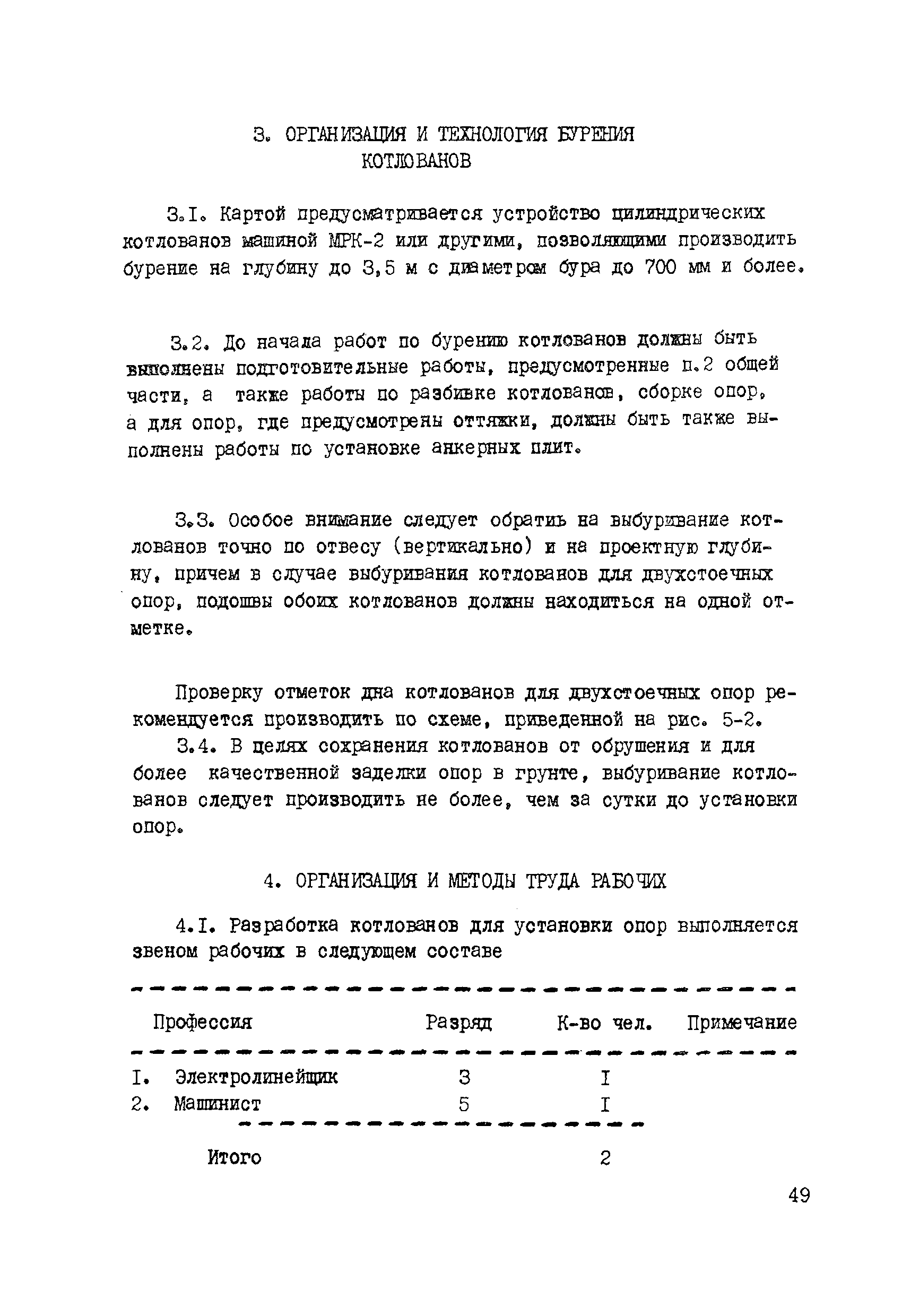 ТТК К-4-15-5