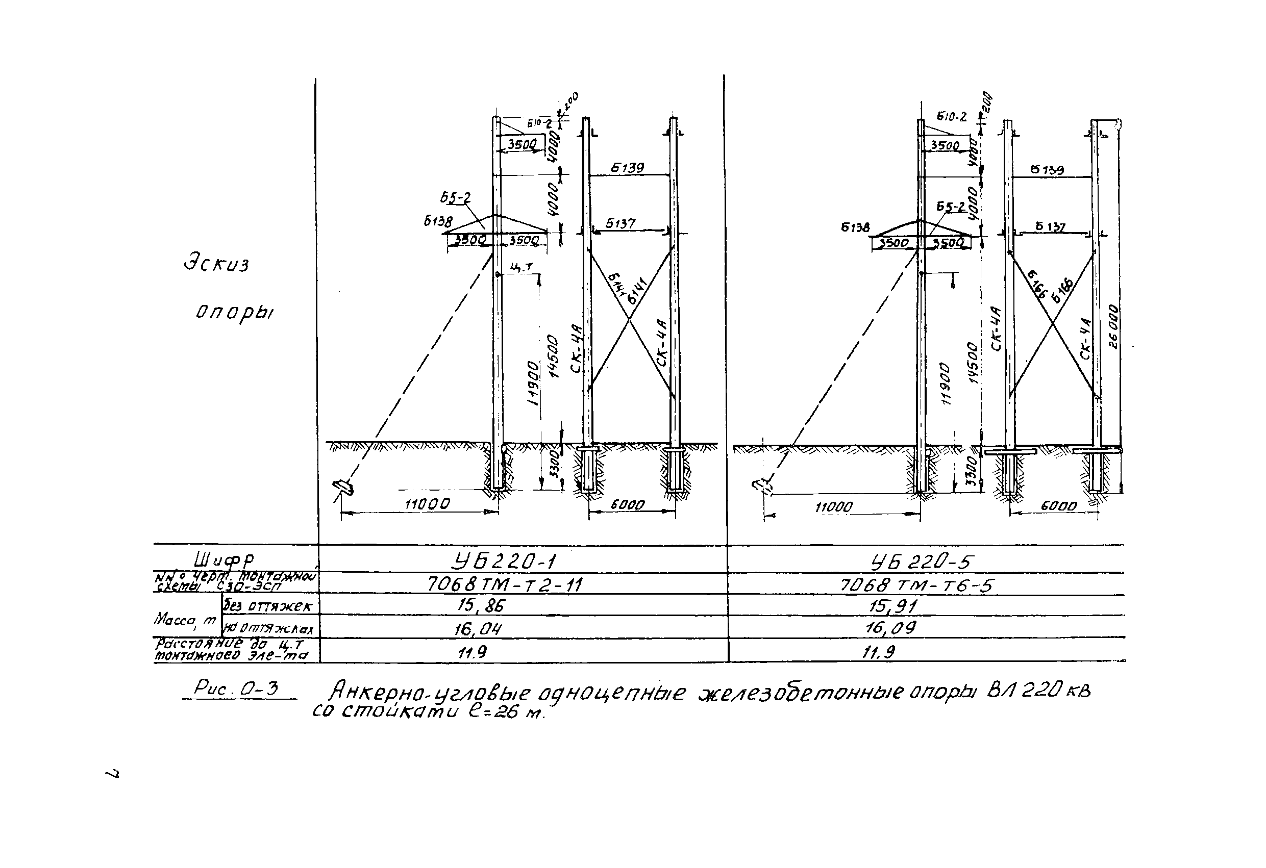 ТТК К-4-15-2