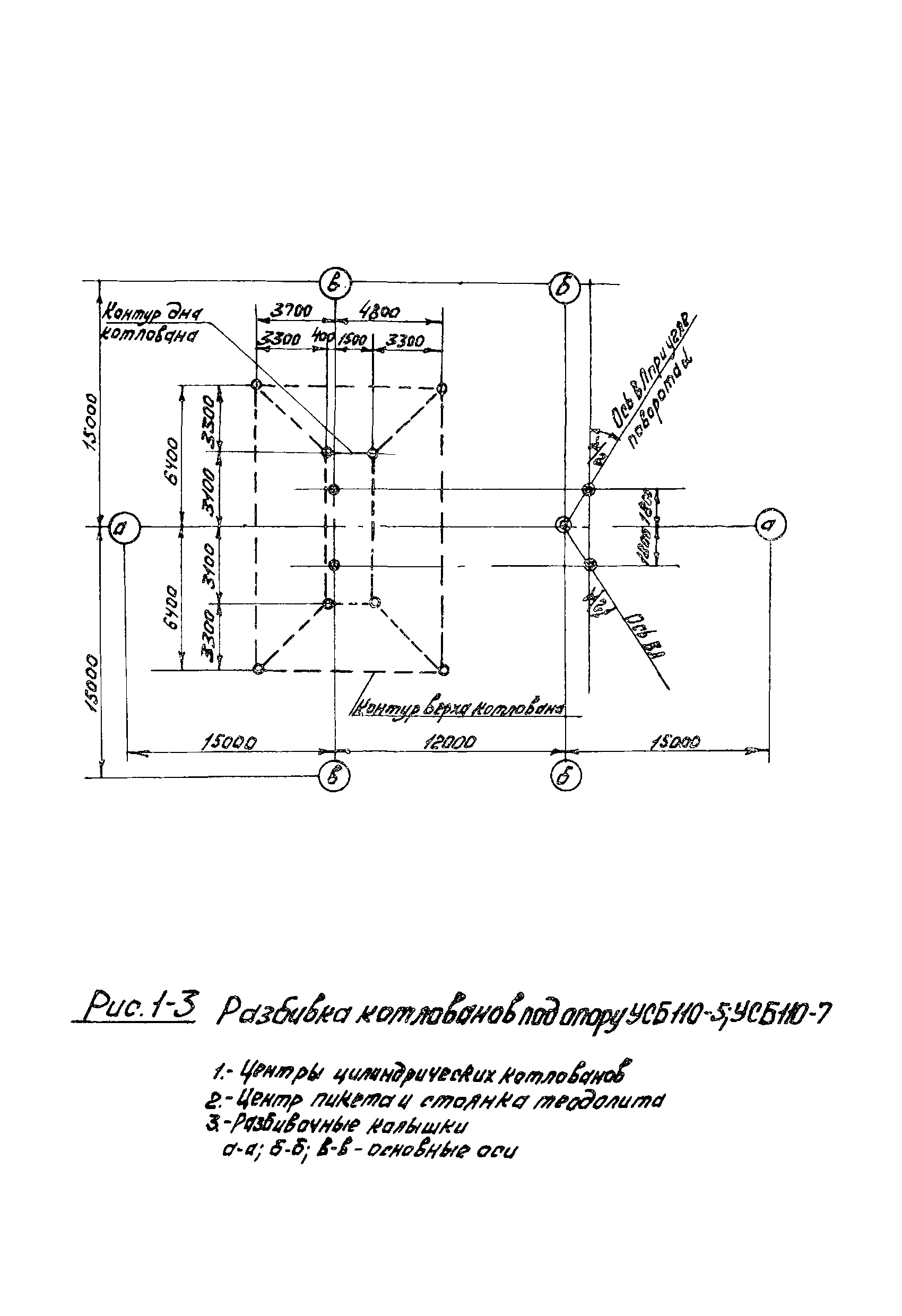 ТТК К-4-15-1