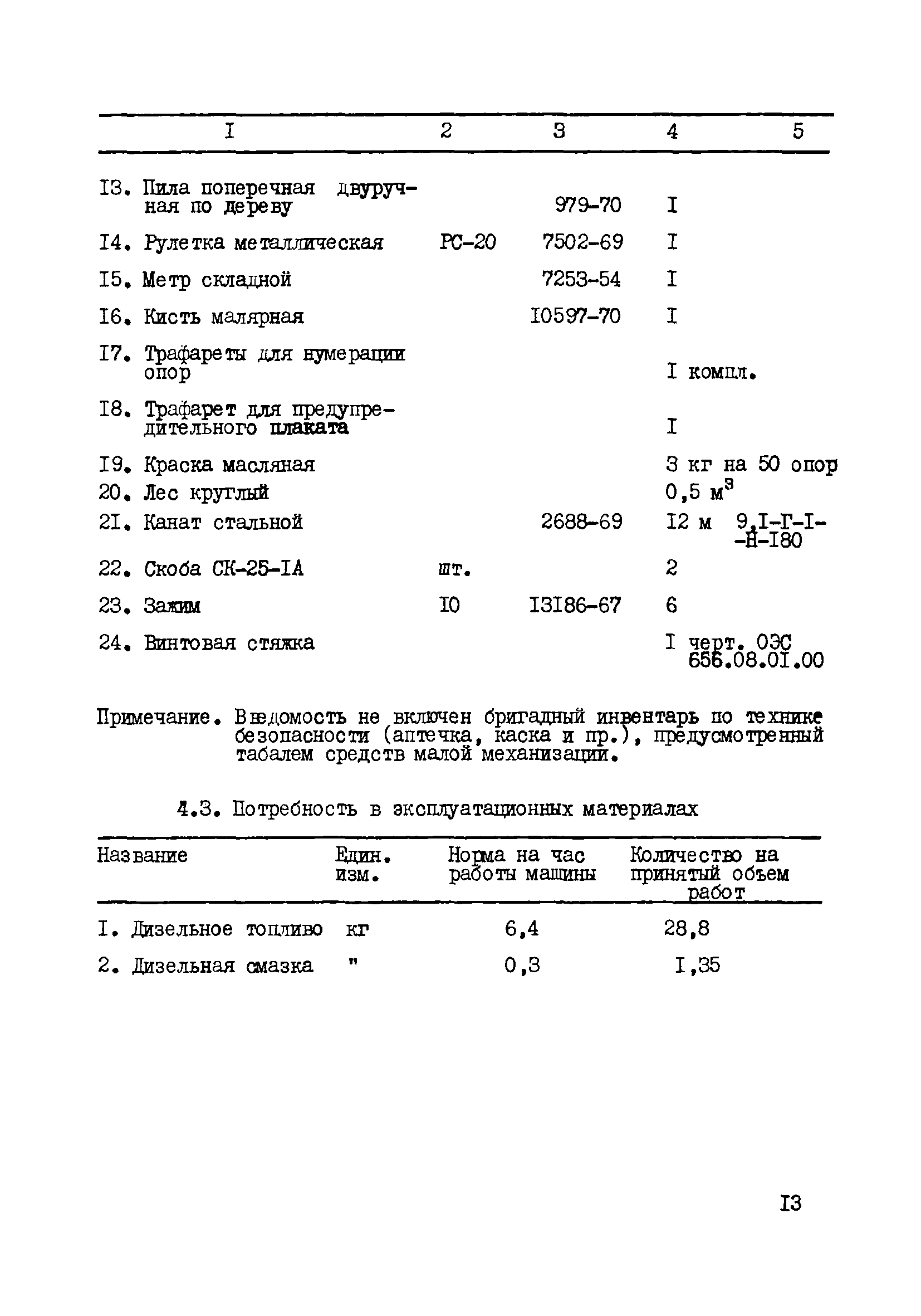 Технологическая карта К-4-20-1