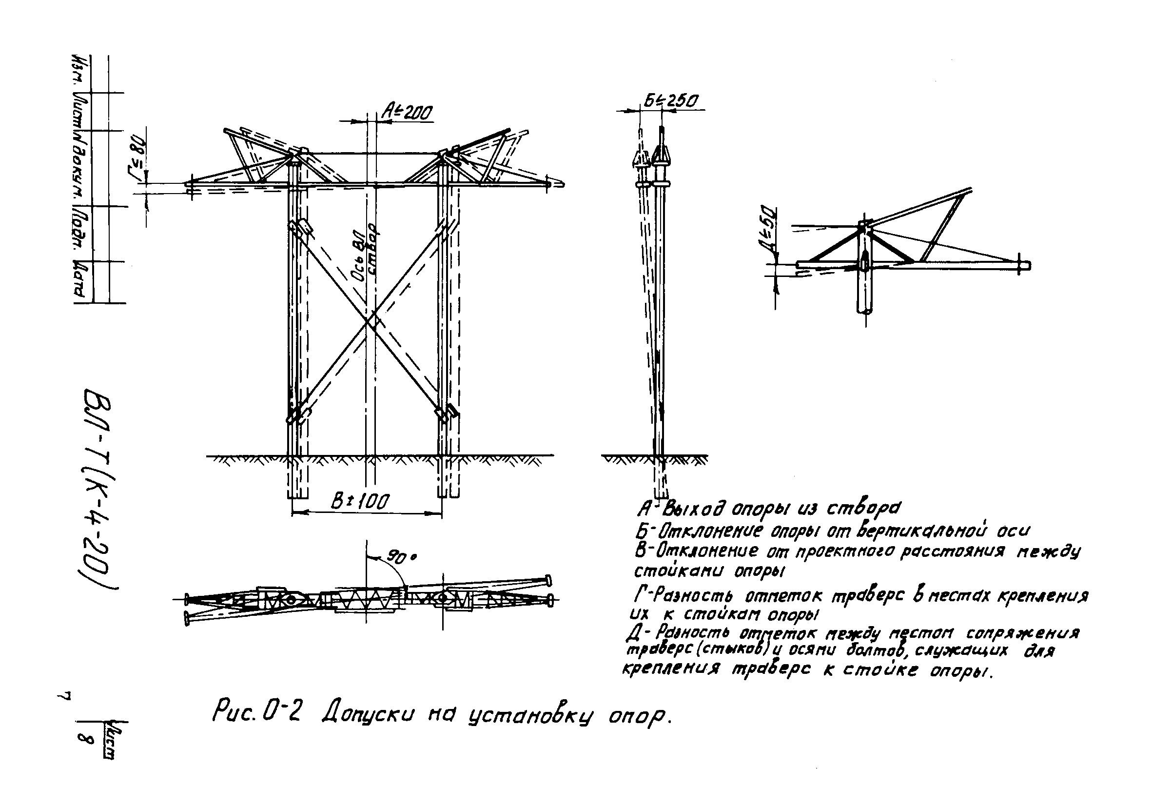 Технологическая карта К-4-20-1