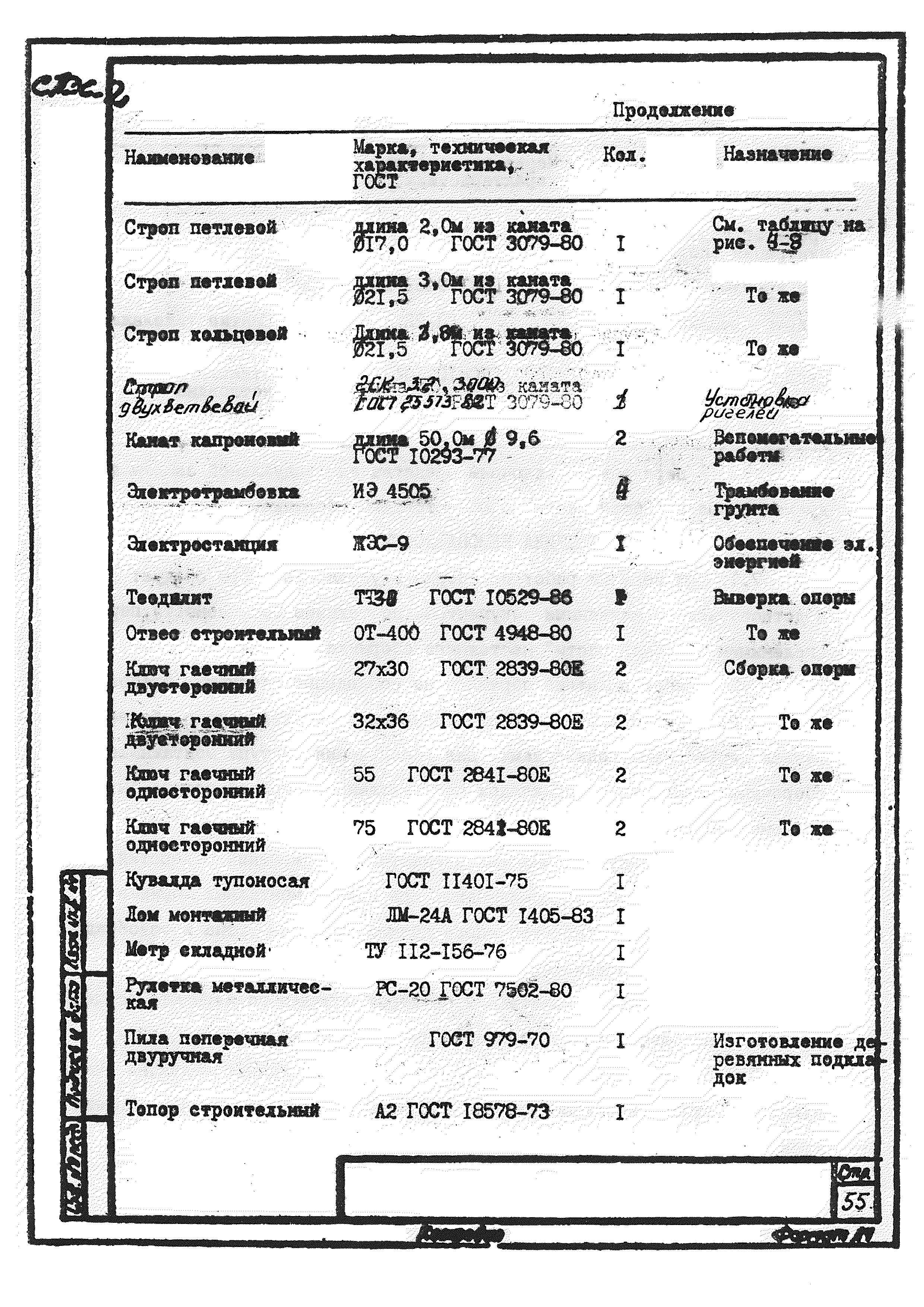 ТТК К-4-101-4