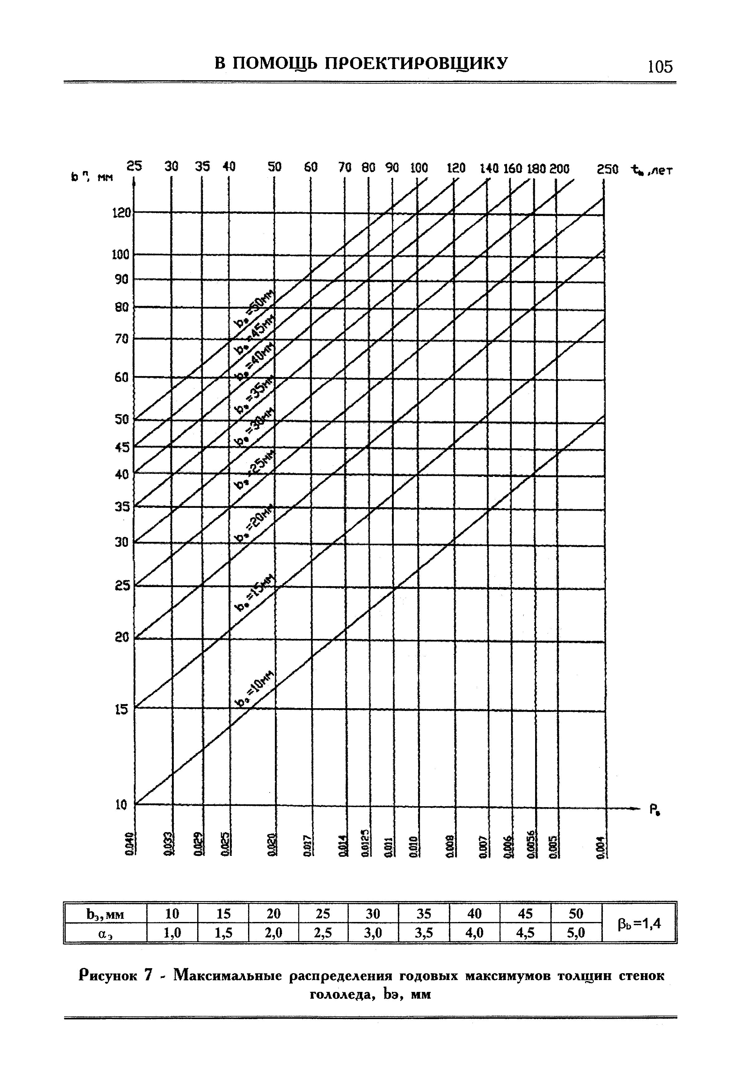 Шифр 24.0026