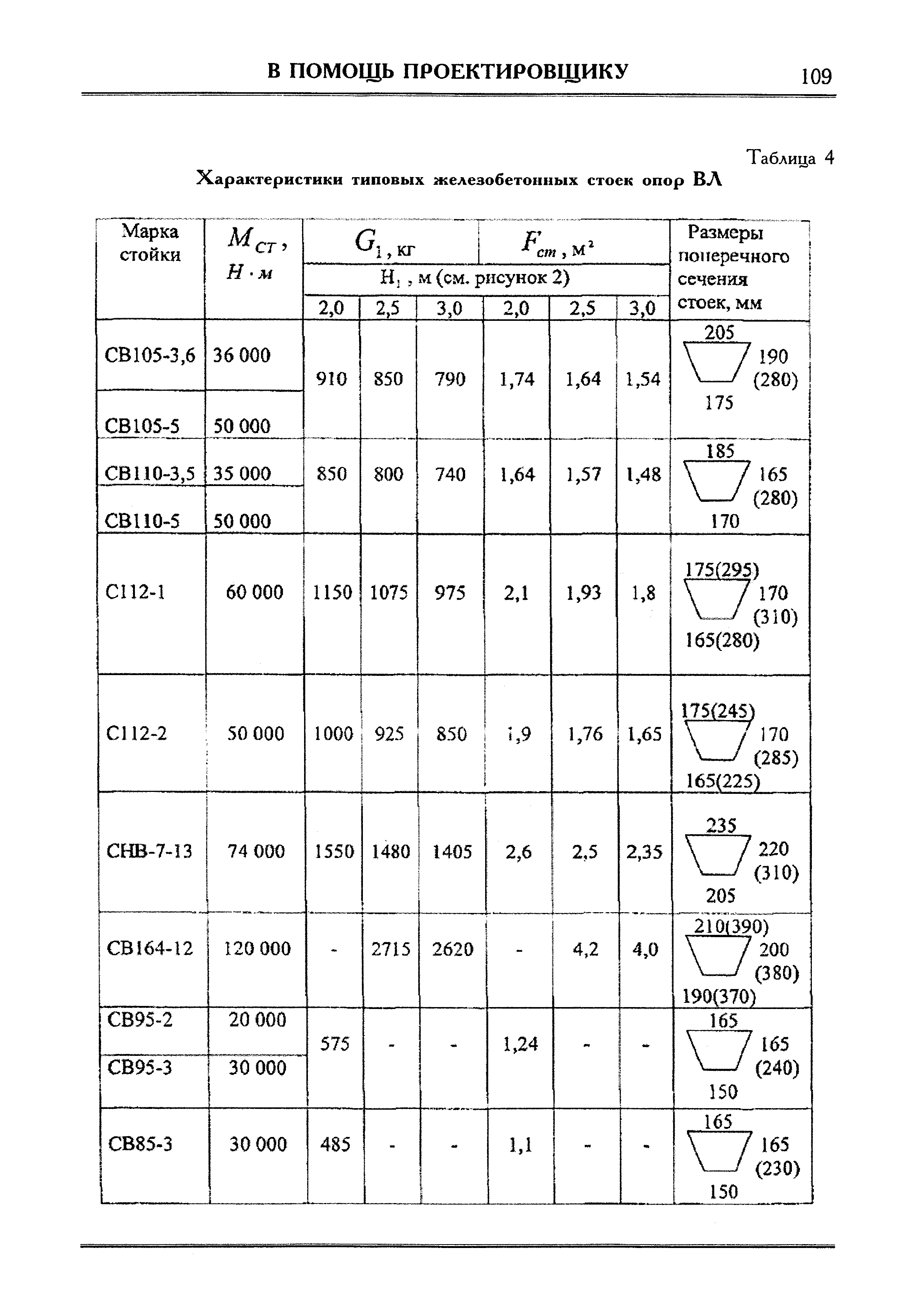 Шифр 24.0026