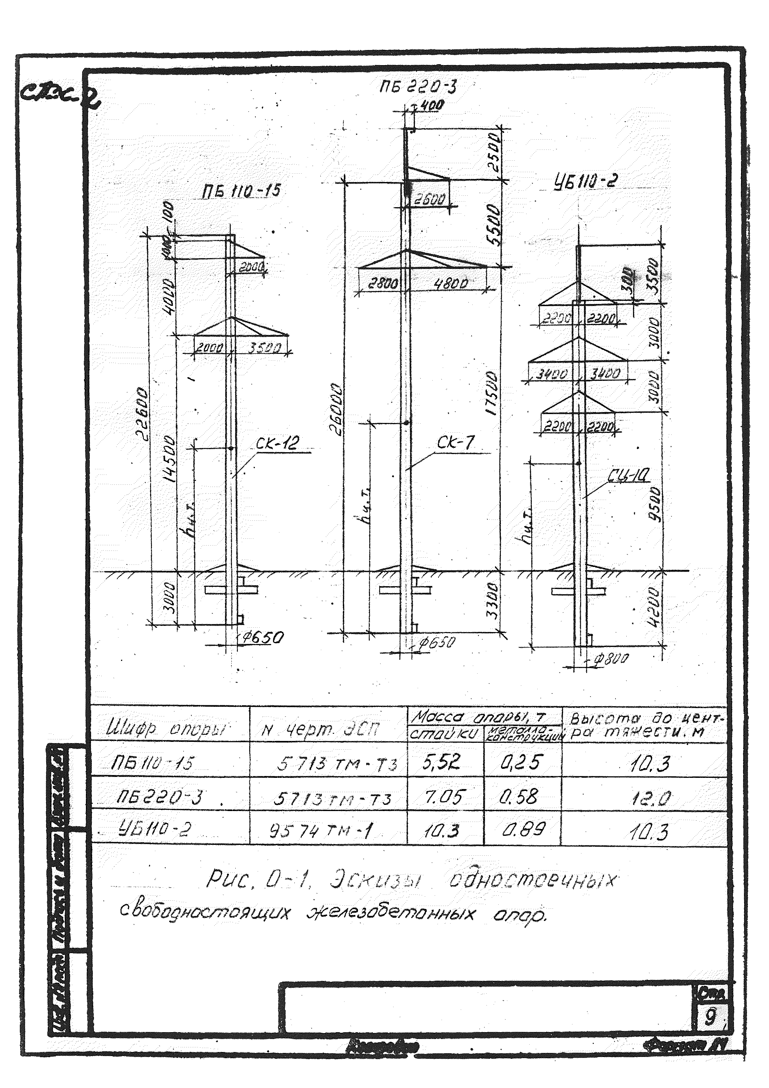 ТТК К-4-101-1