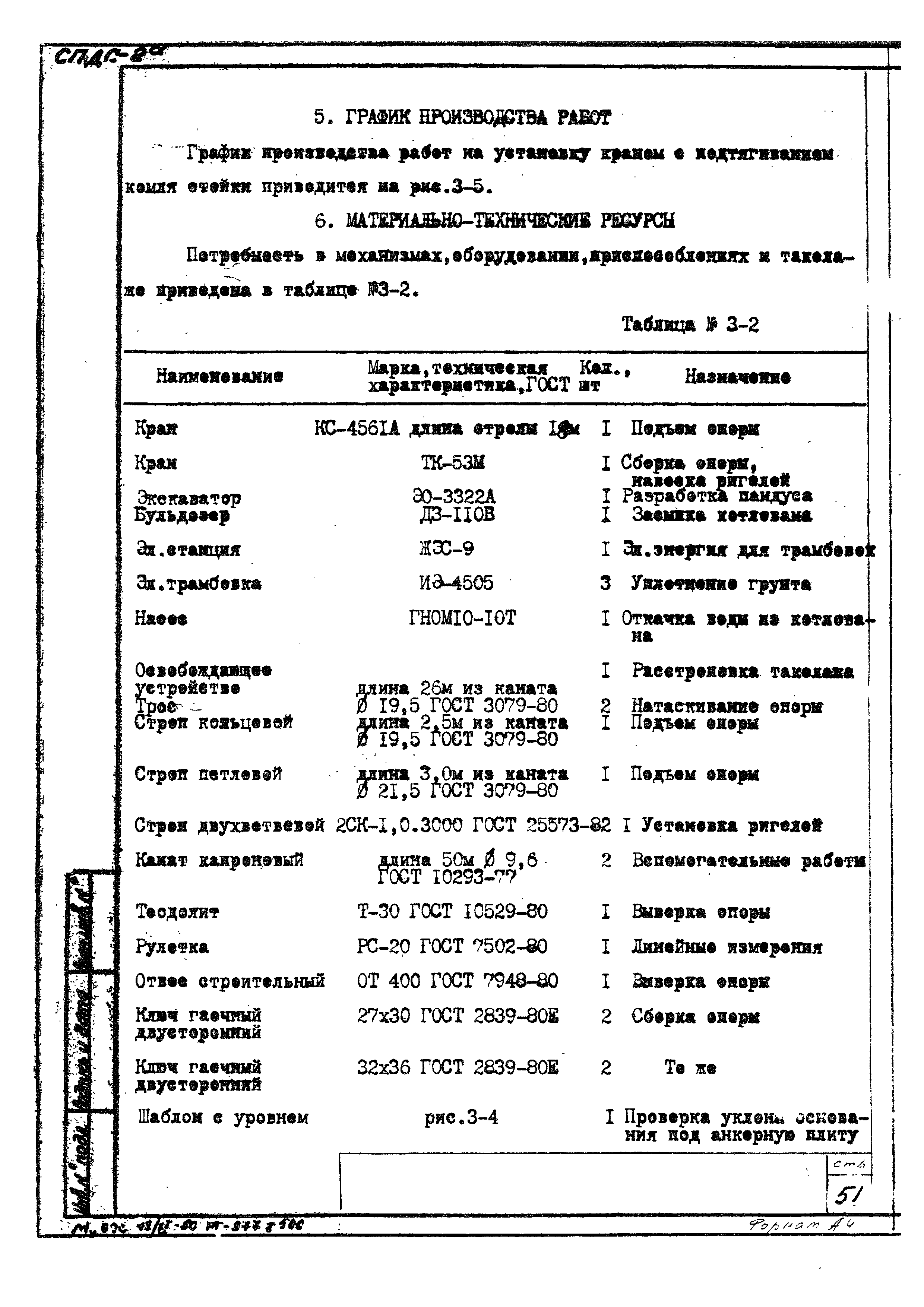 ТТК К-4-102-3