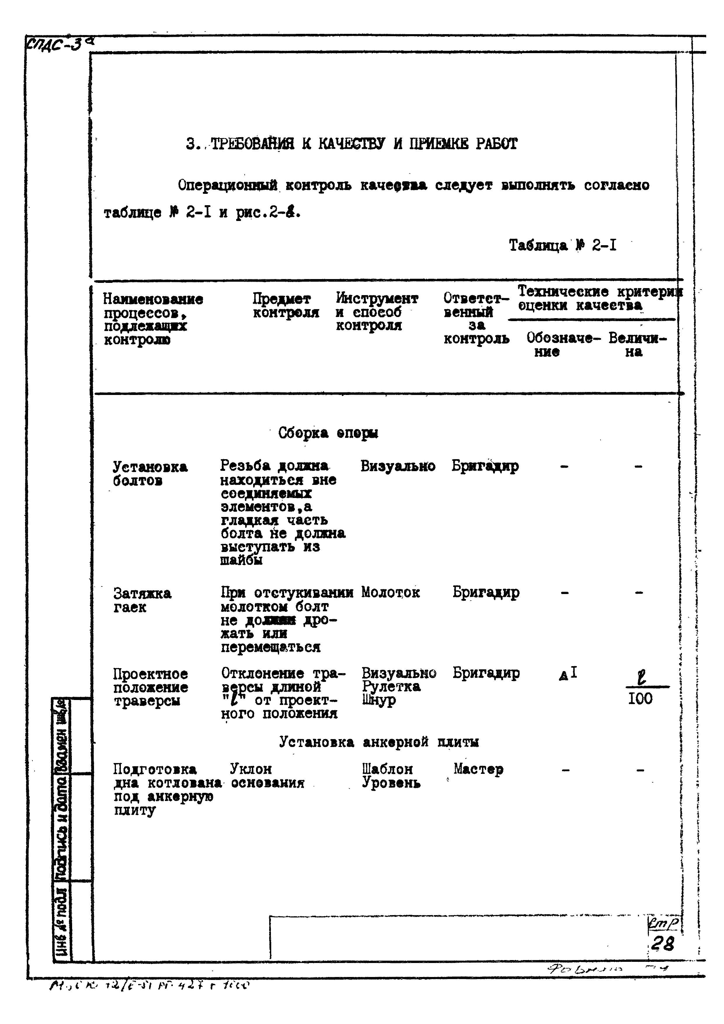 ТТК К-4-102-2