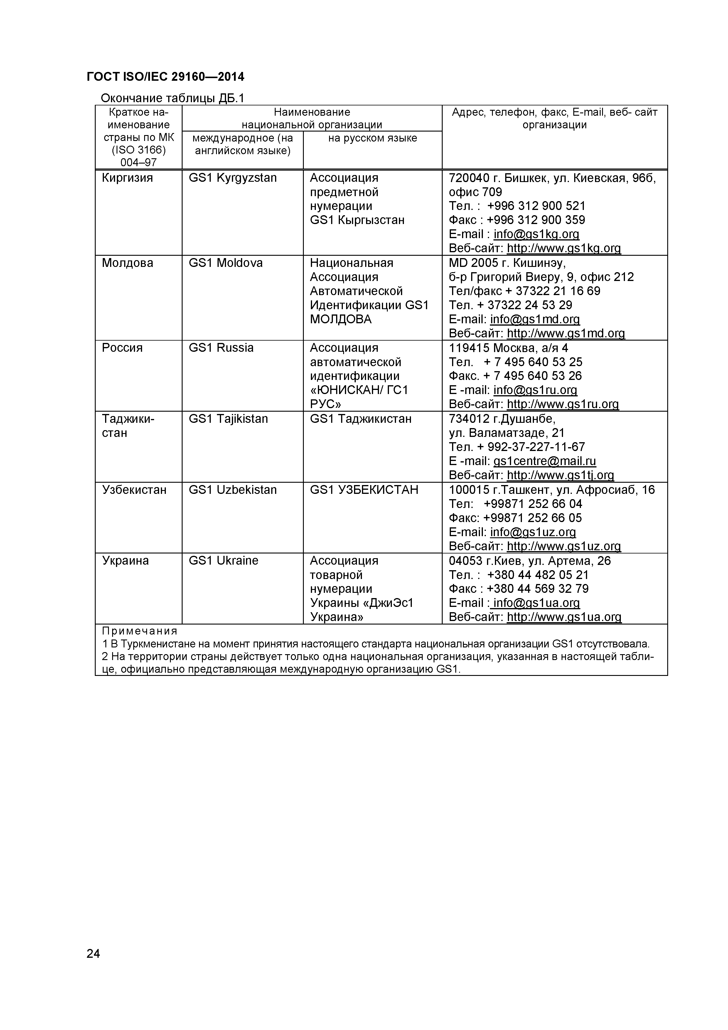 ГОСТ ISO/IEC 29160-2014