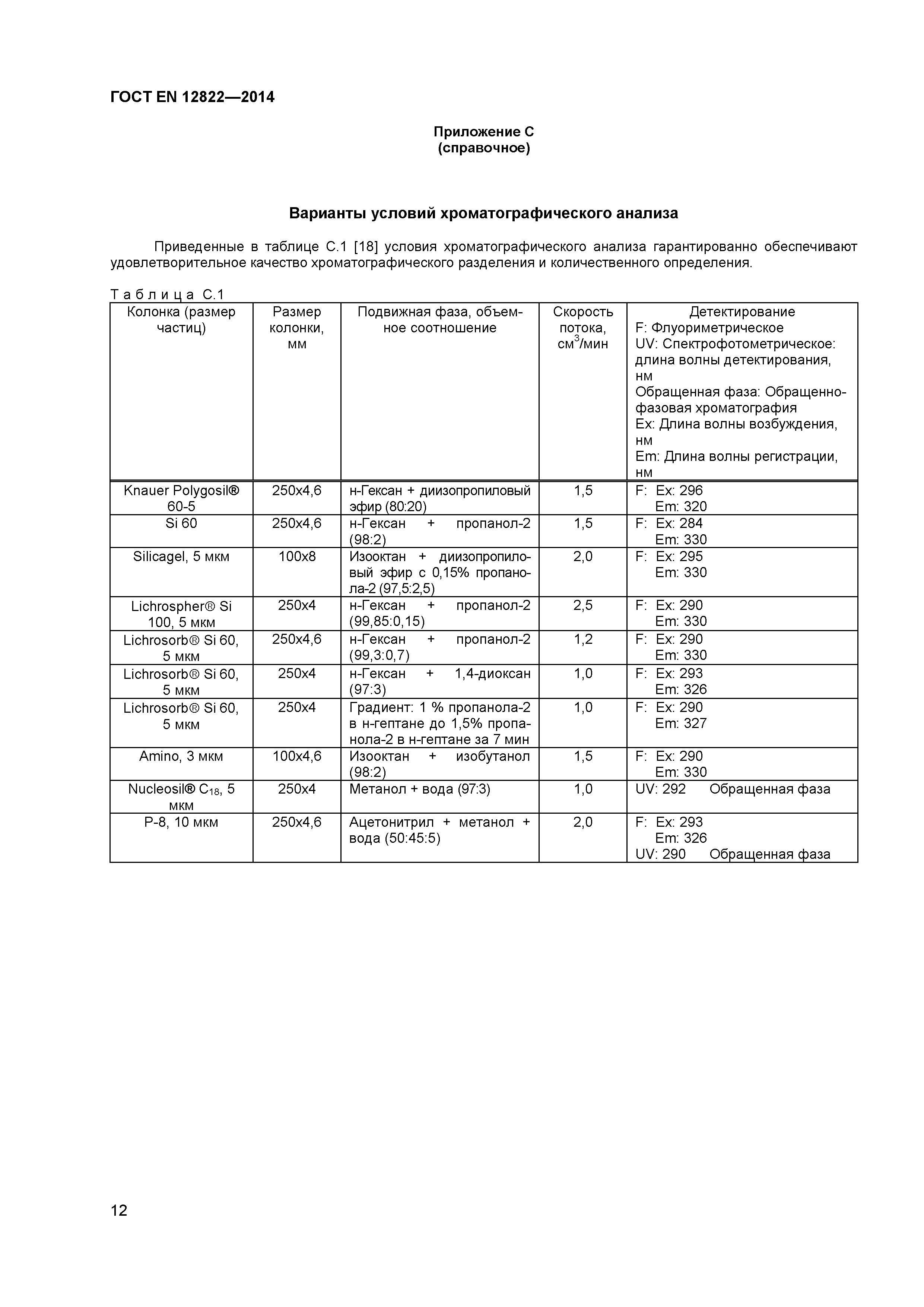 ГОСТ EN 12822-2014