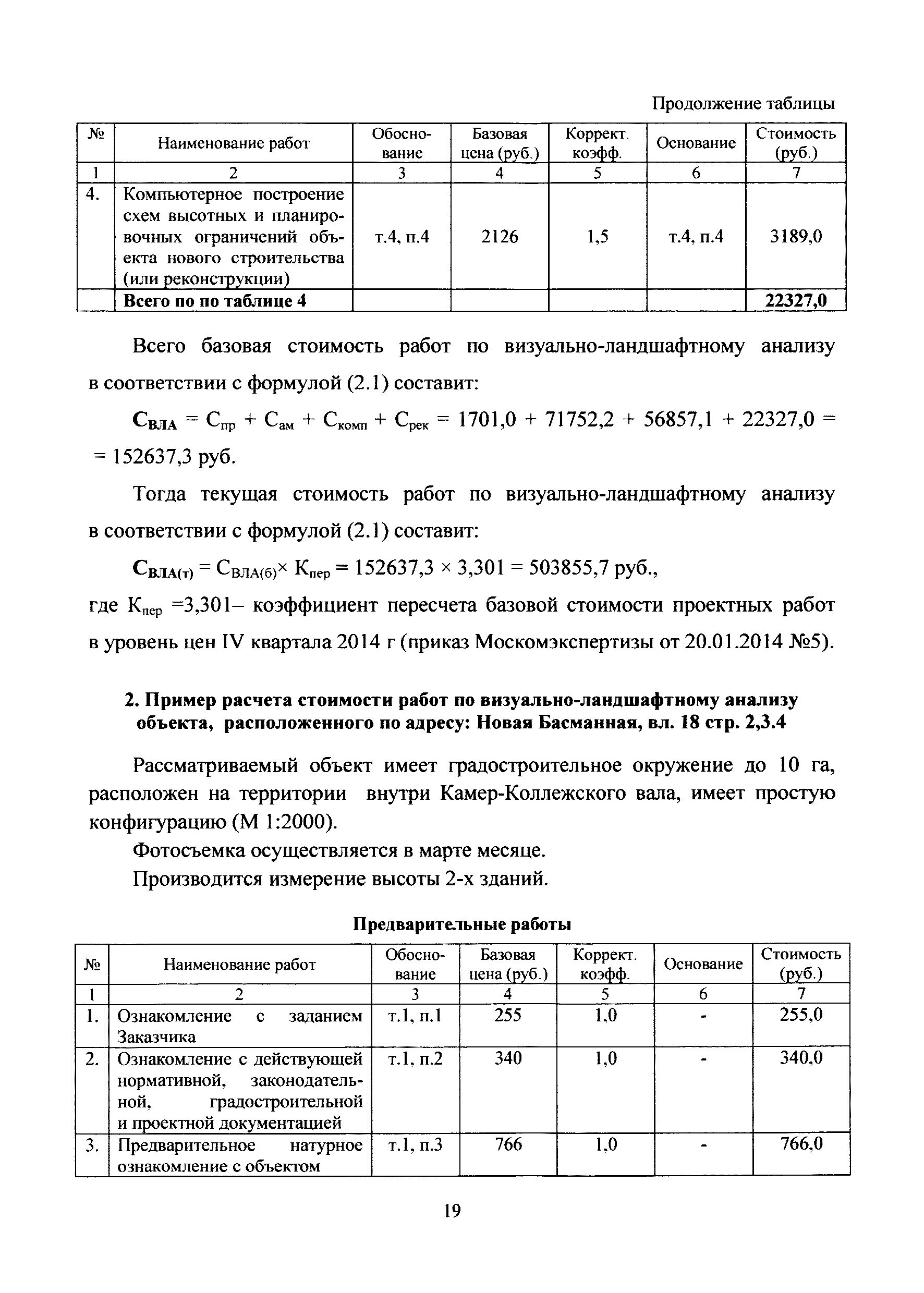 МРР 3.2.37.04-14