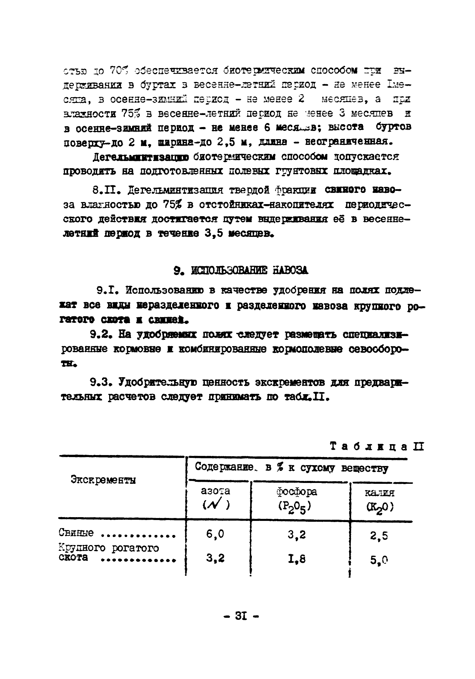 ОНТП 17-86/Госагропром СССР