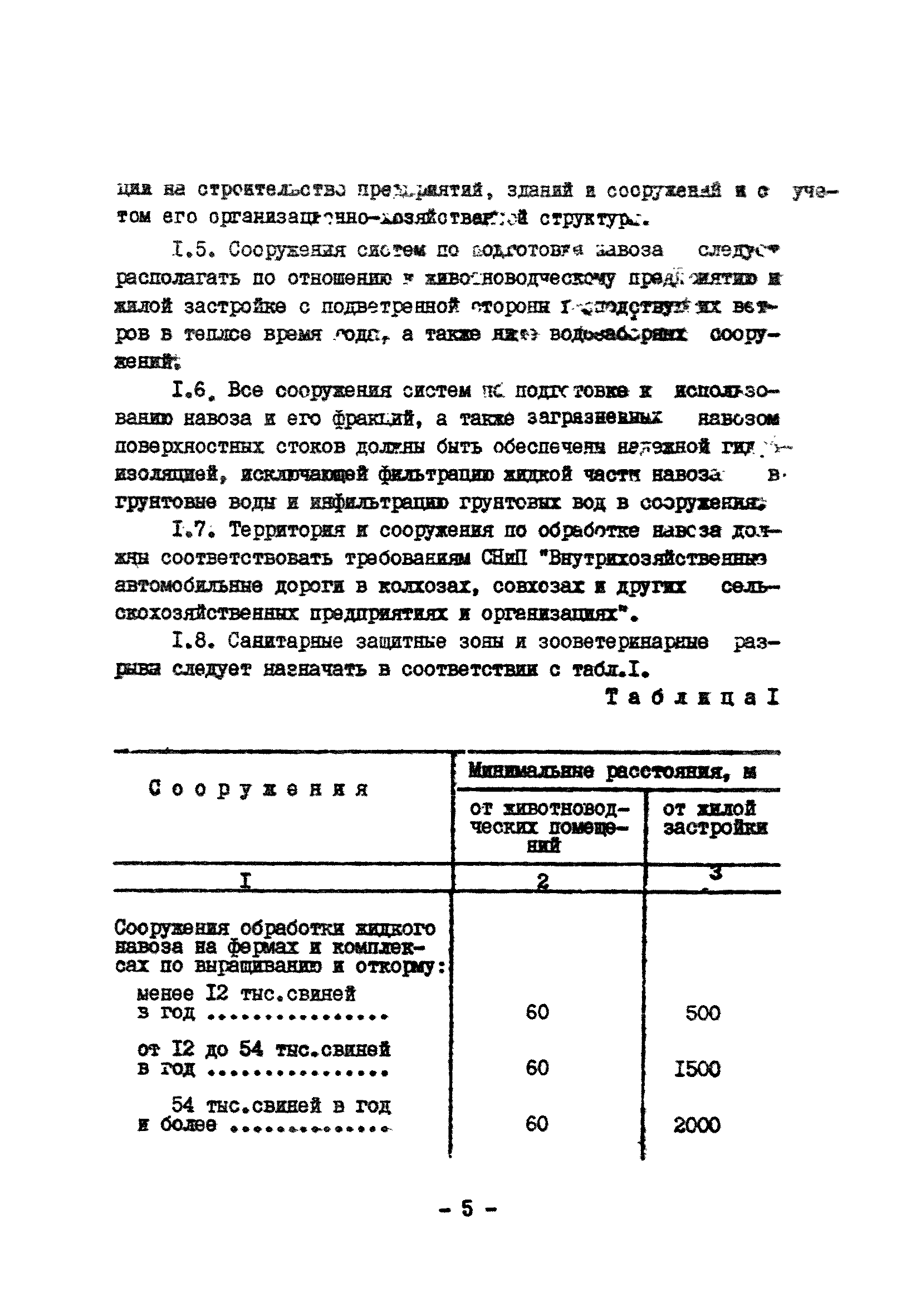 ОНТП 17-86/Госагропром СССР