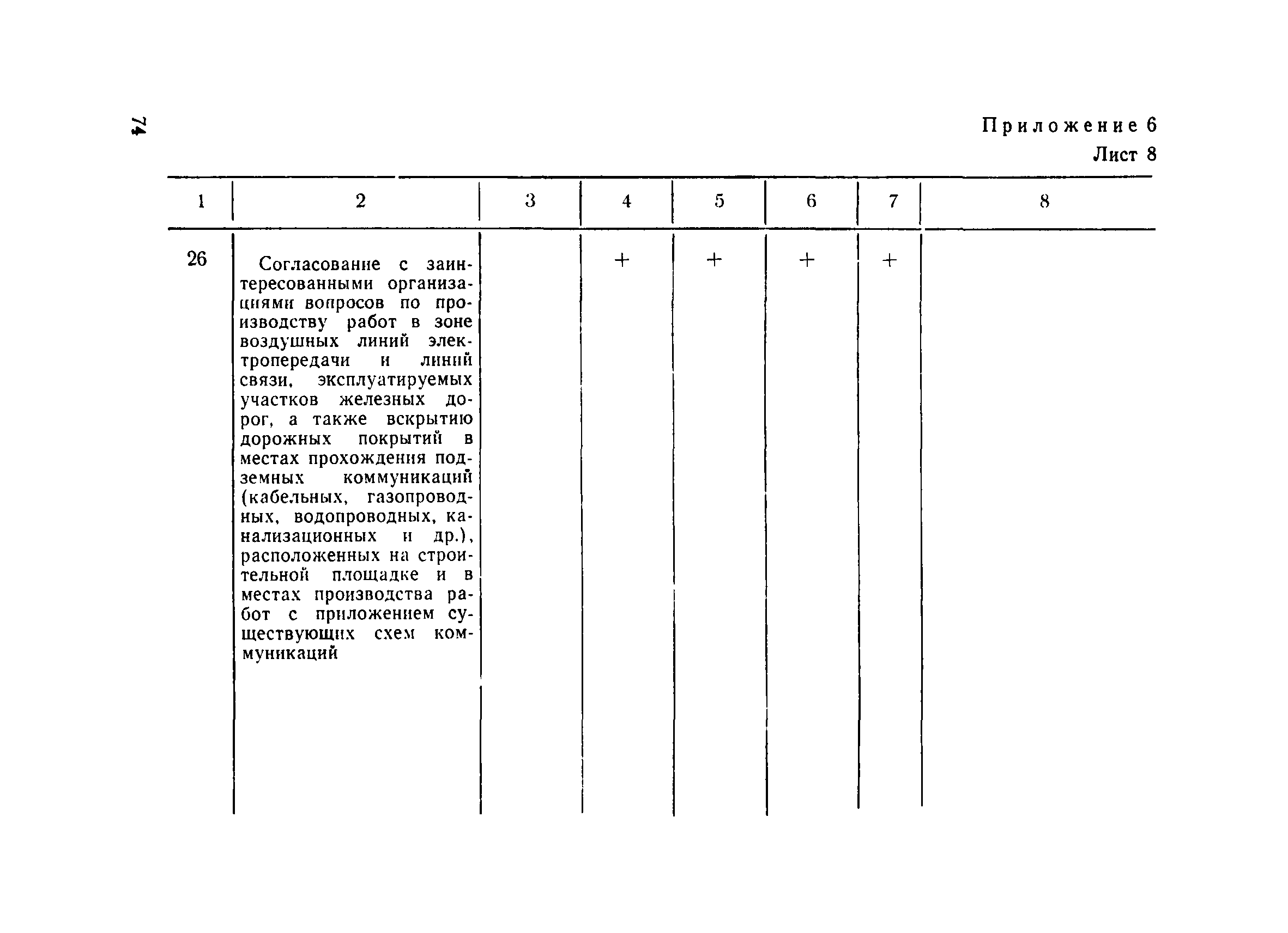 ВСН 67-42-74